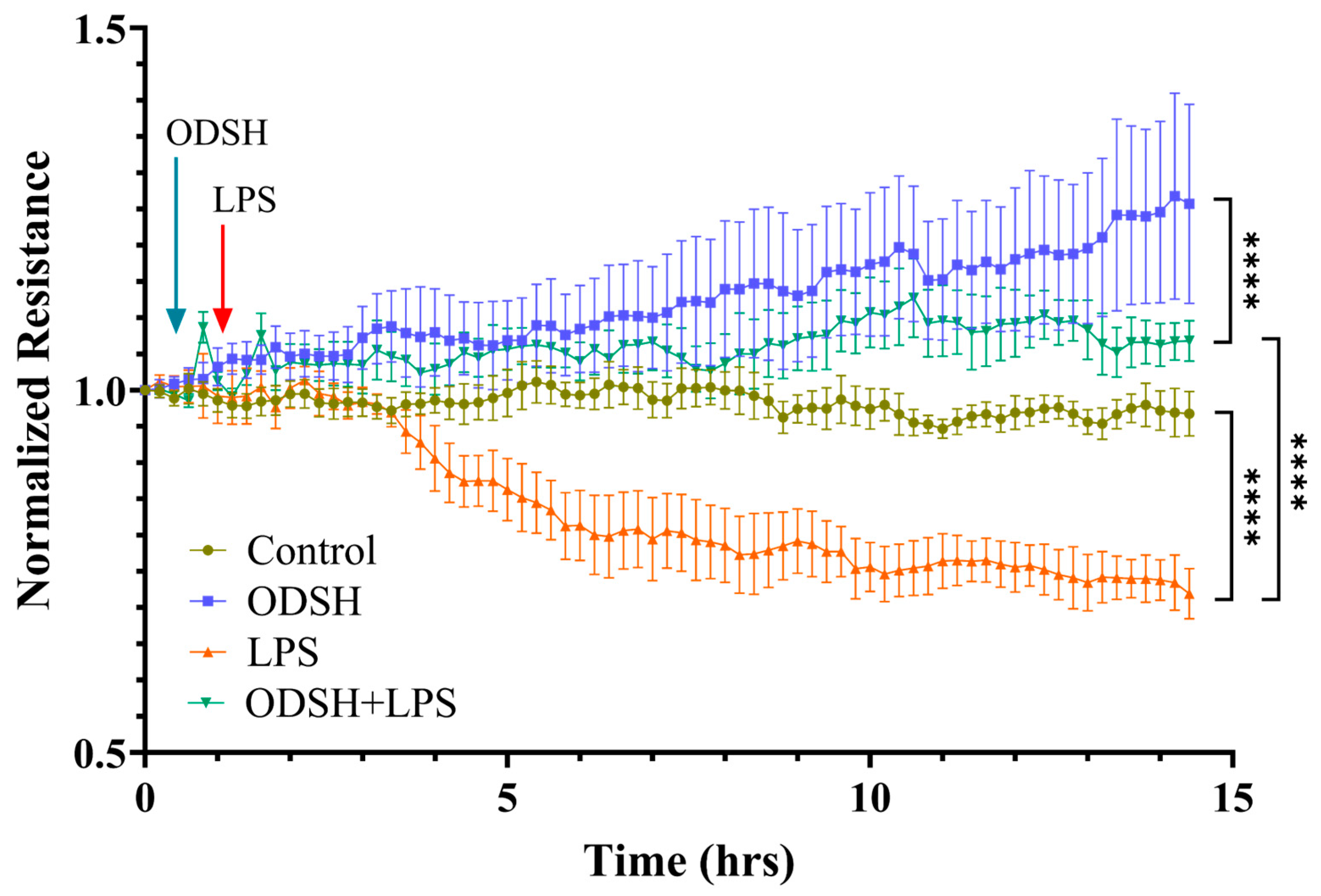 Biomolecules 15 01232 g002