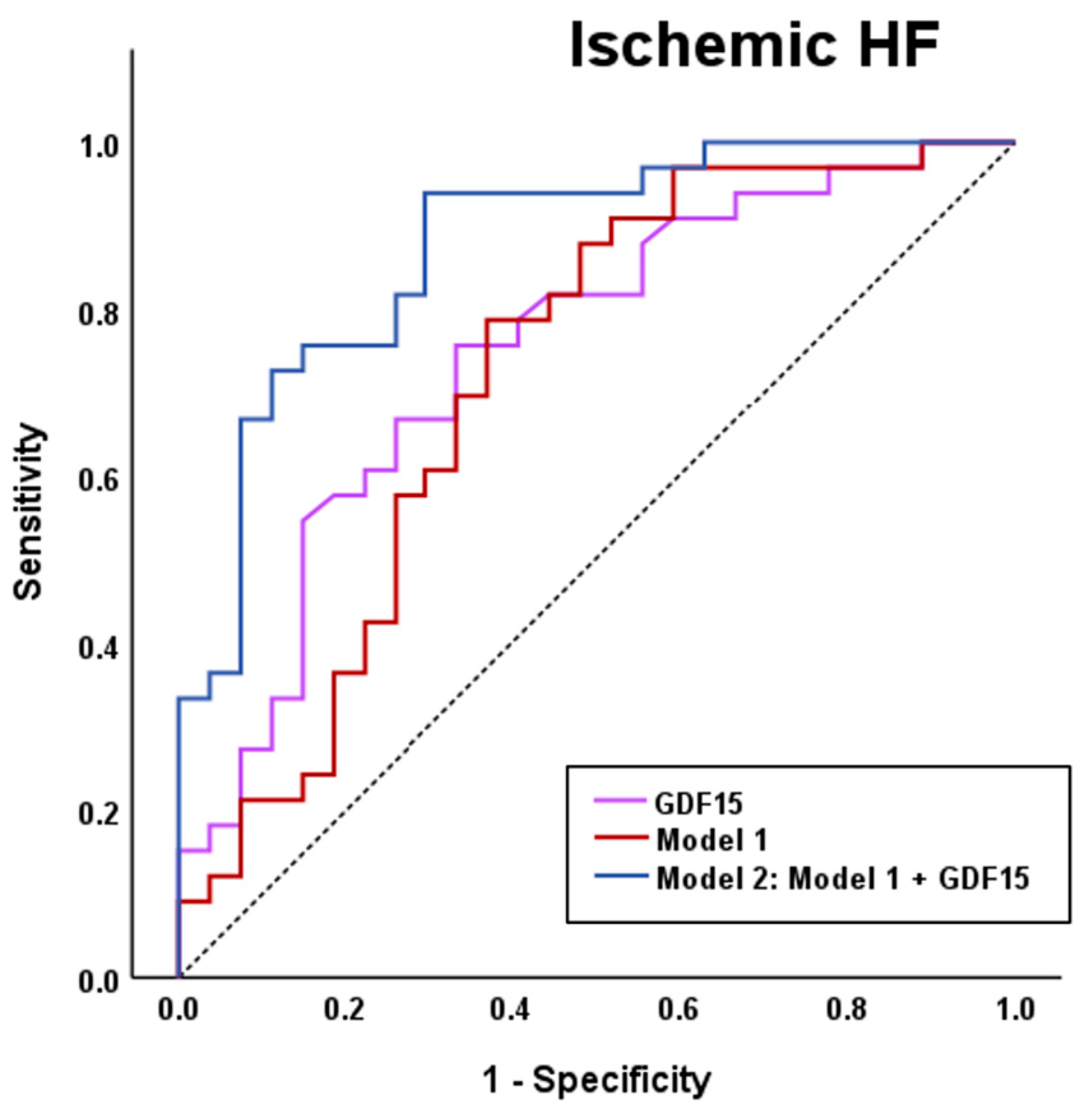 Biomolecules 15 01234 g002