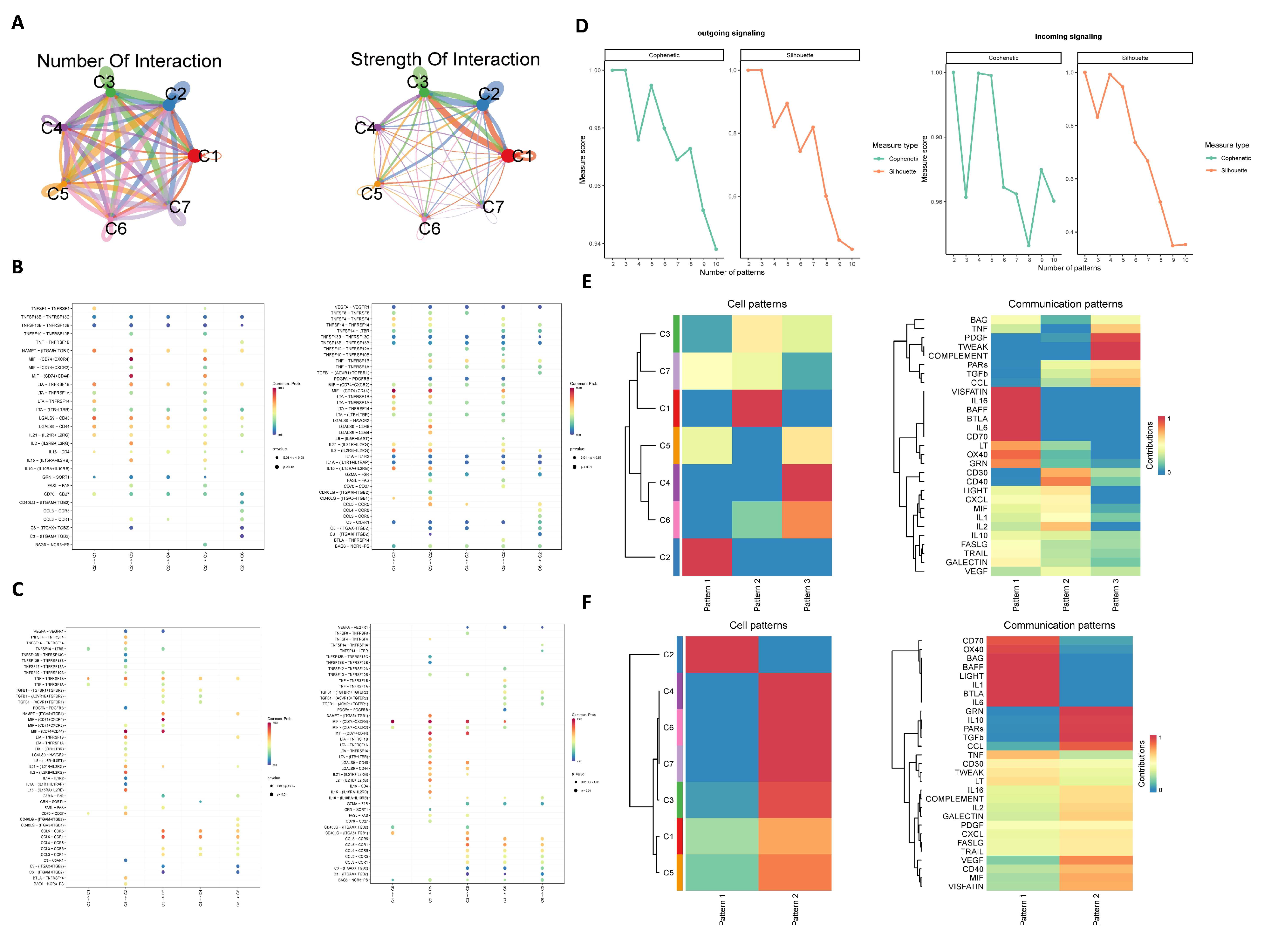 Biomolecules 15 01241 g004 Biomolecules 15 01241 g004