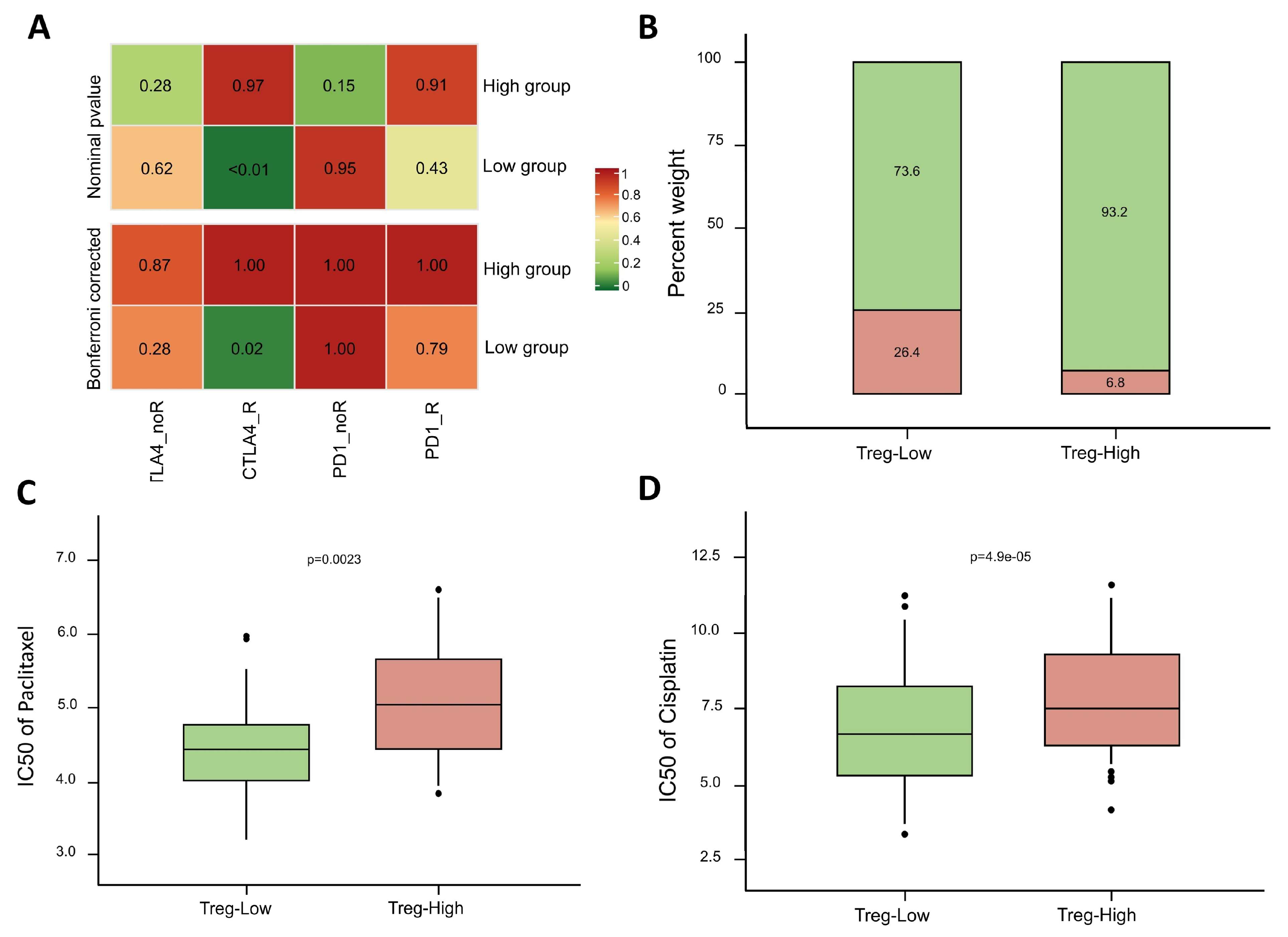 Biomolecules 15 01241 g010 Biomolecules 15 01241 g010