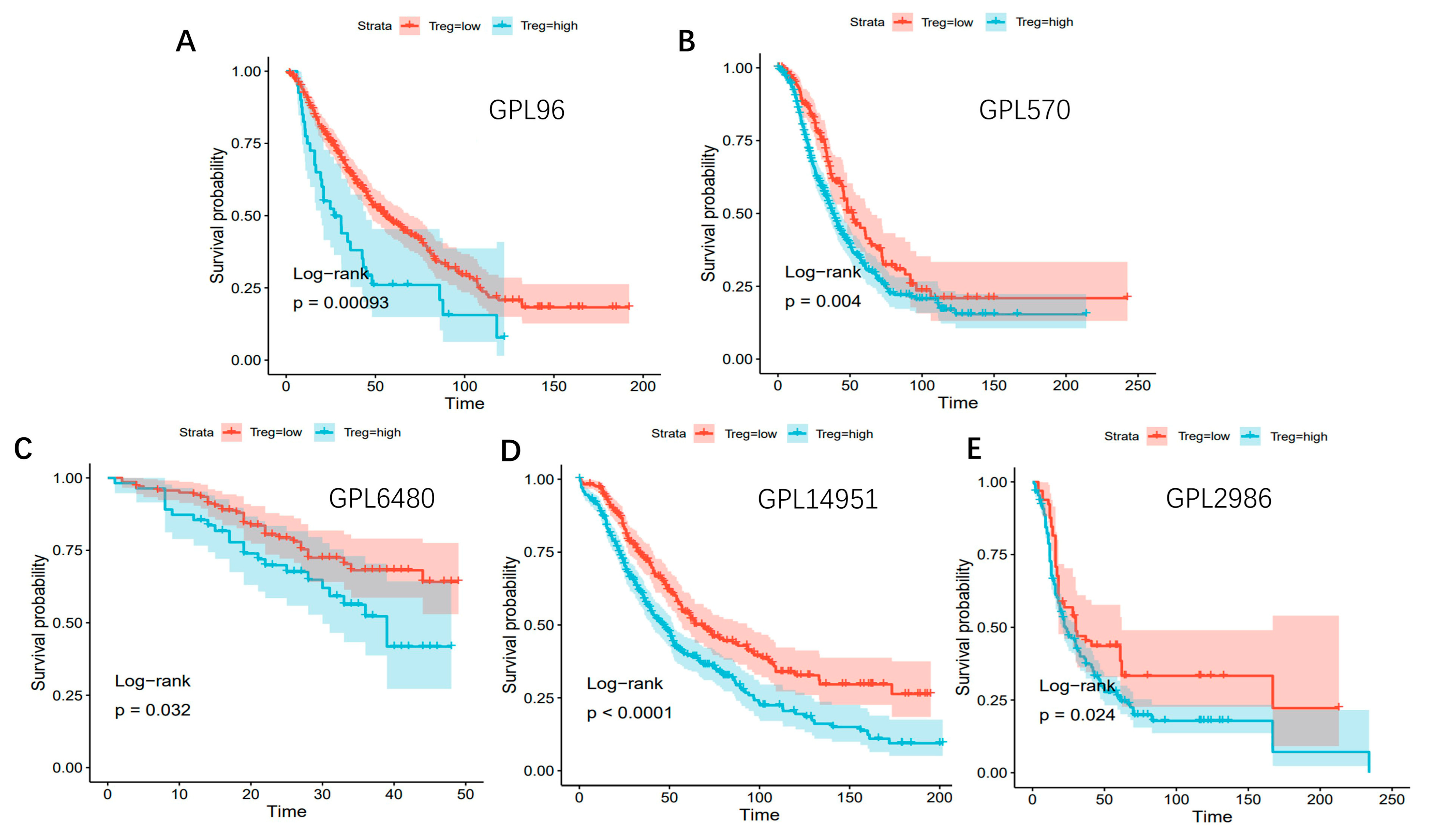 Biomolecules 15 01241 g011 Biomolecules 15 01241 g011