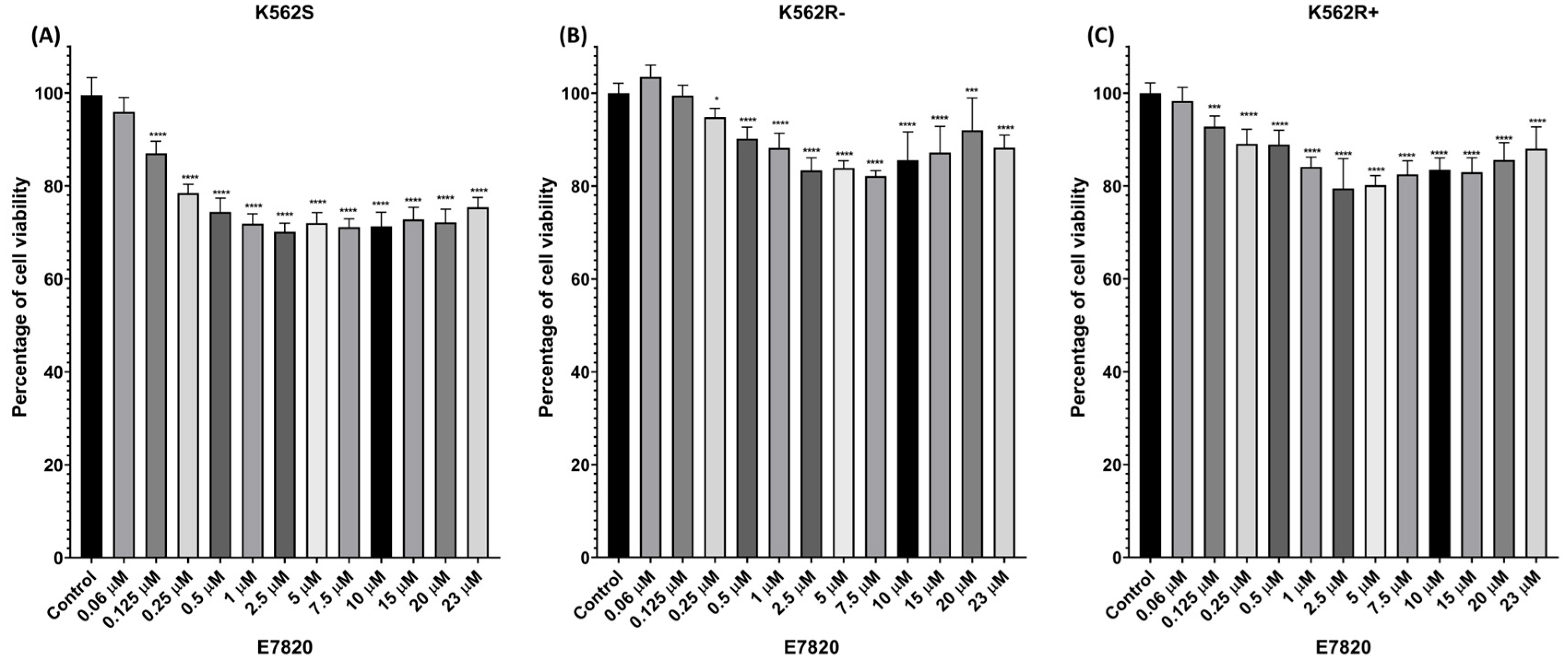 Biomolecules 15 01245 g001 Biomolecules 15 01245 g001