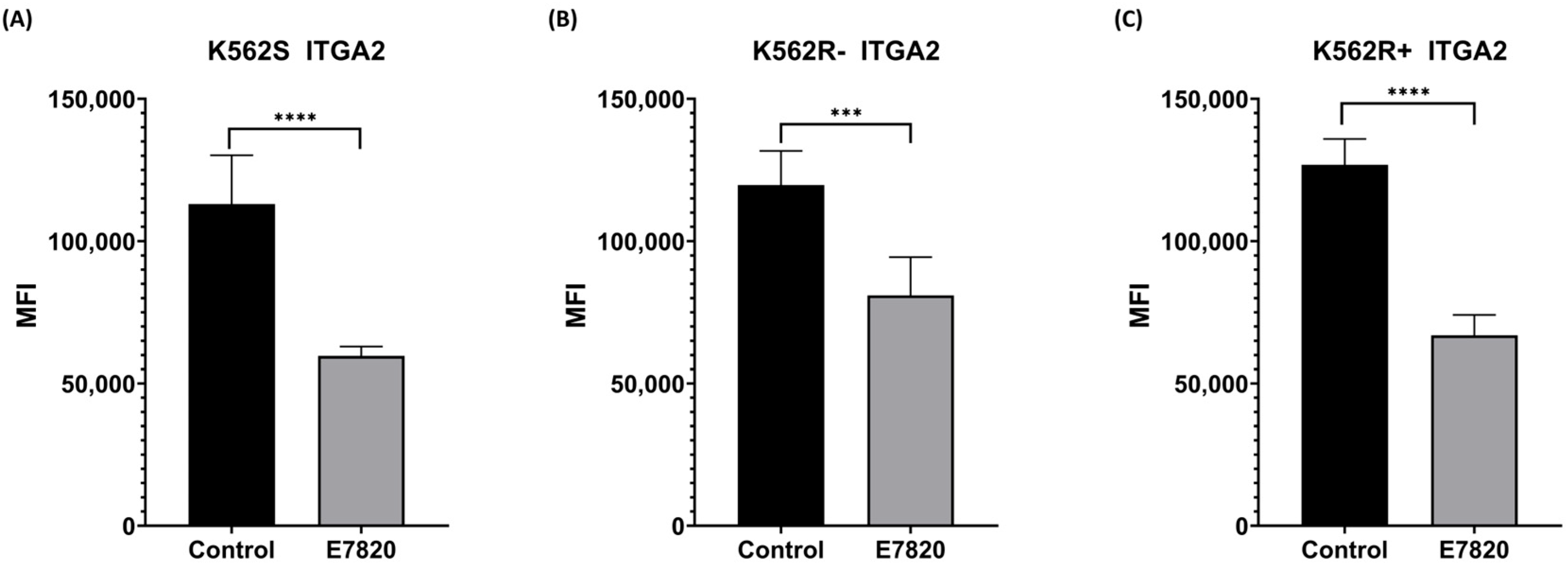 Biomolecules 15 01245 g002 Biomolecules 15 01245 g002