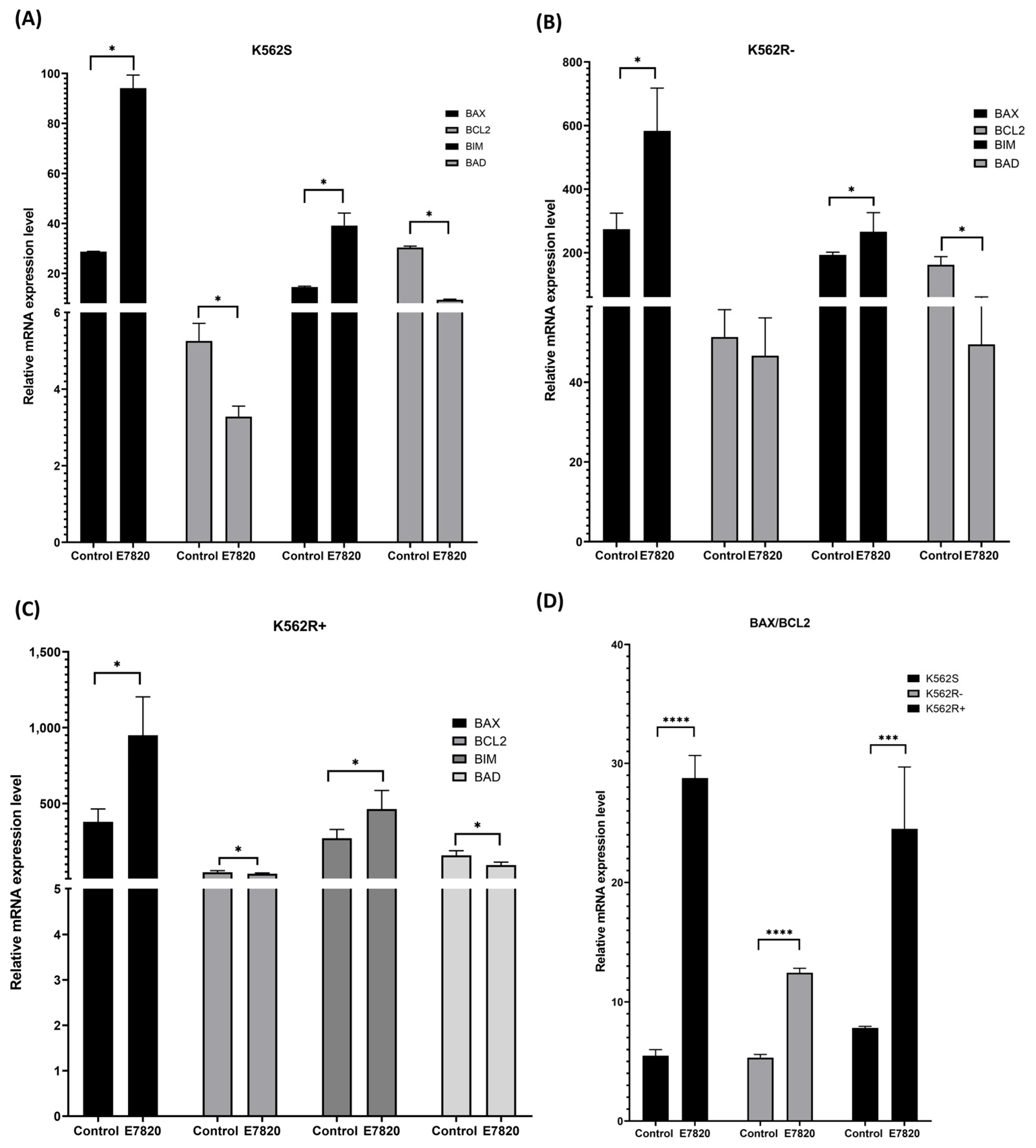 Biomolecules 15 01245 g005 Biomolecules 15 01245 g005