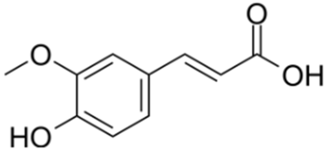 Biomolecules 15 01253 g001 Biomolecules 15 01253 g001