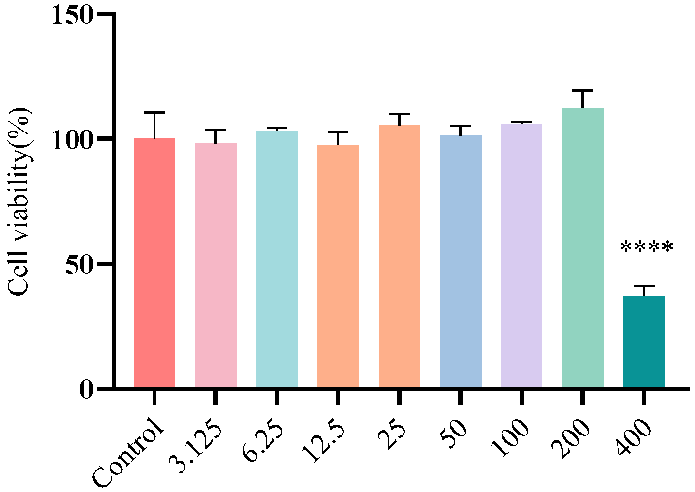 Biomolecules 15 01253 g003 Biomolecules 15 01253 g003
