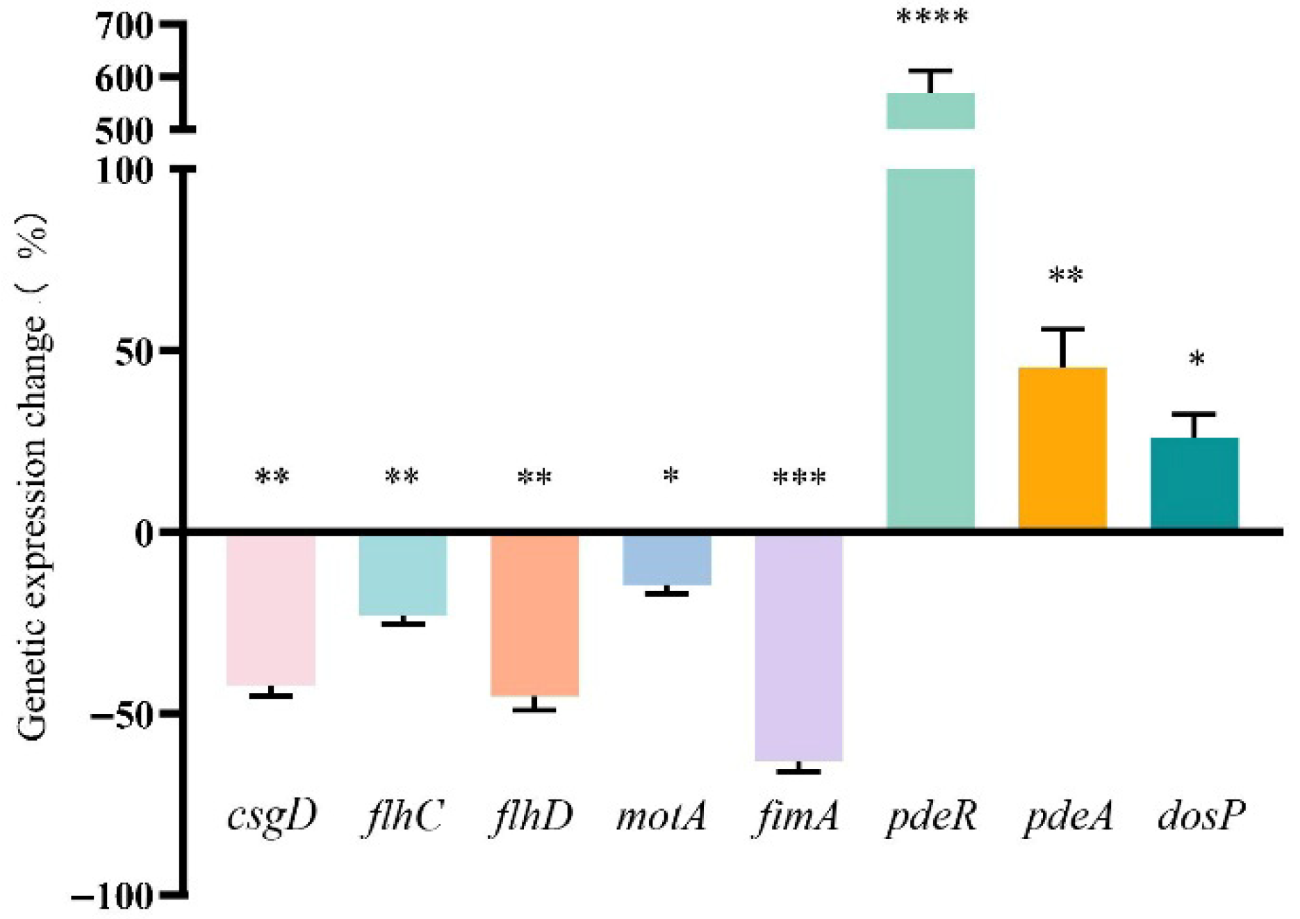 Biomolecules 15 01253 g007 Biomolecules 15 01253 g007