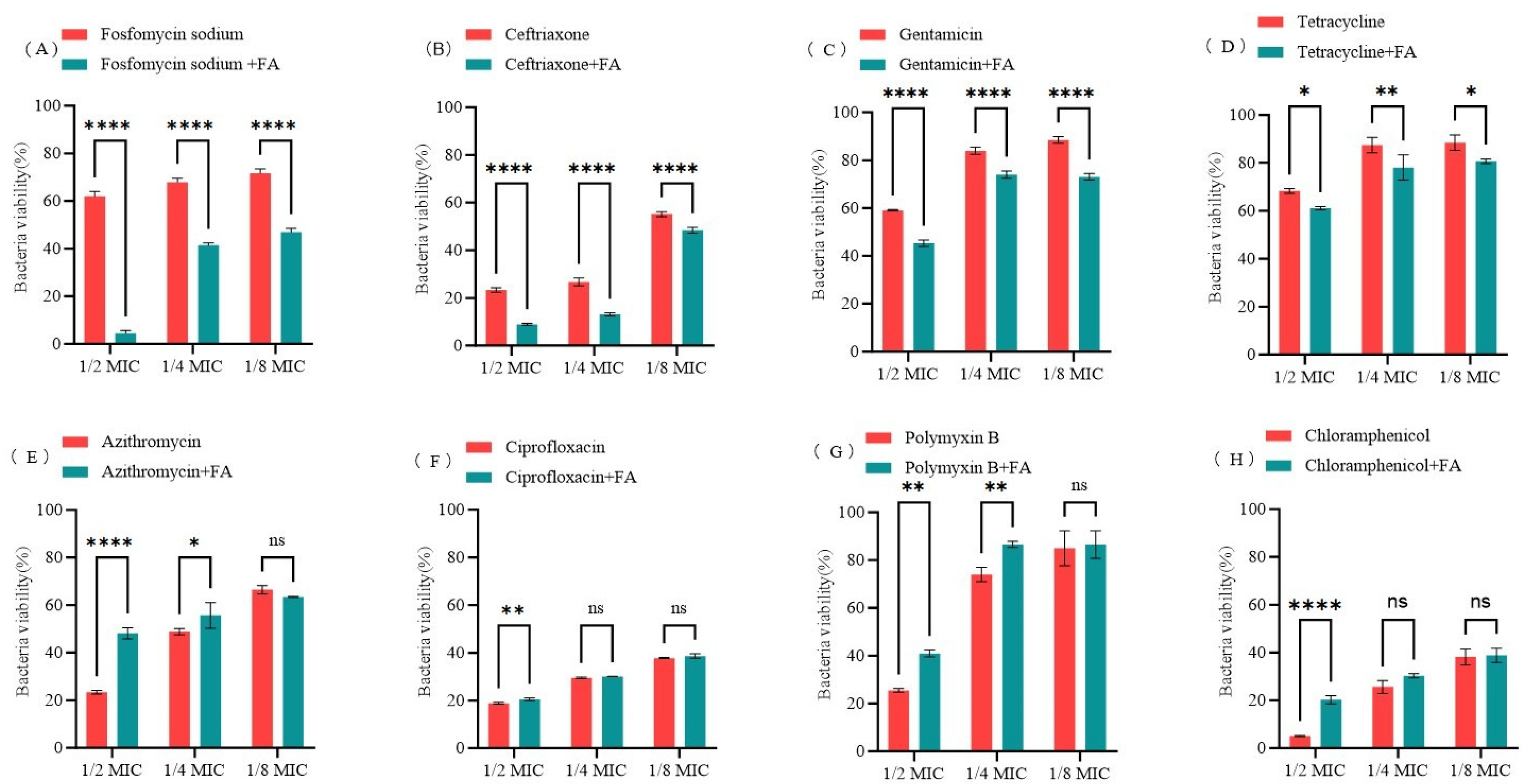 Biomolecules 15 01253 g008 Biomolecules 15 01253 g008
