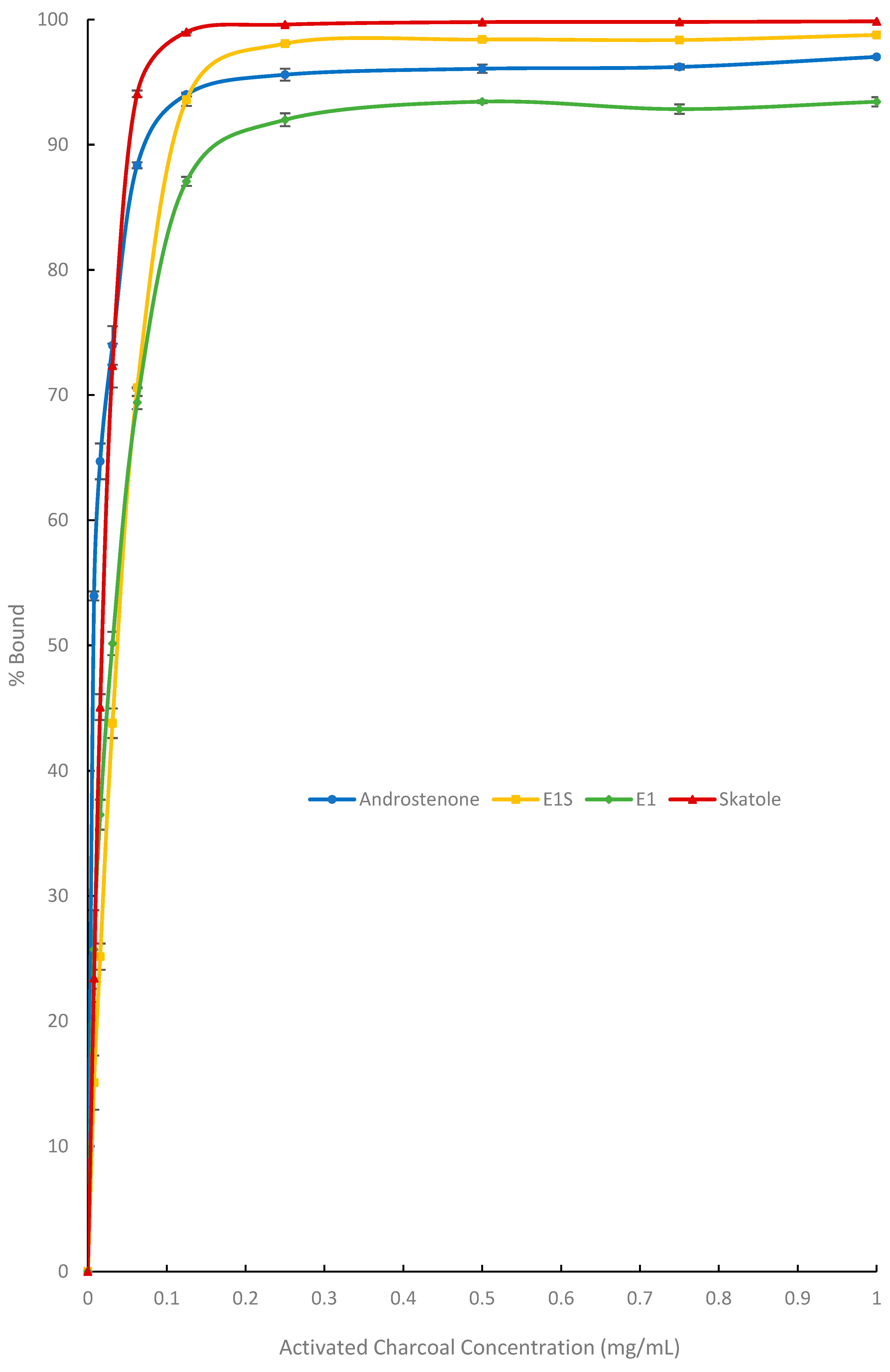 Biomolecules 15 01257 g002