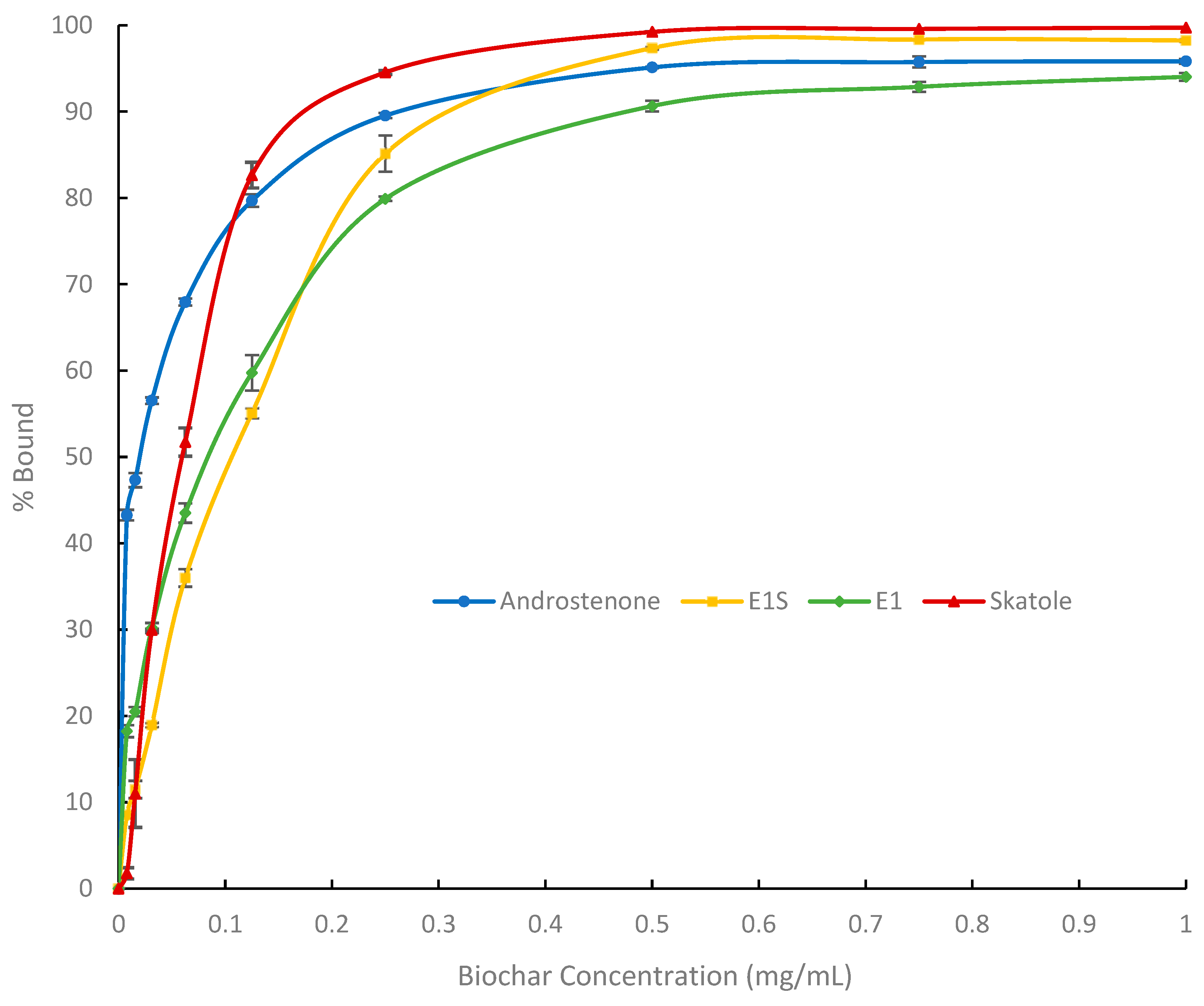 Biomolecules 15 01257 g003