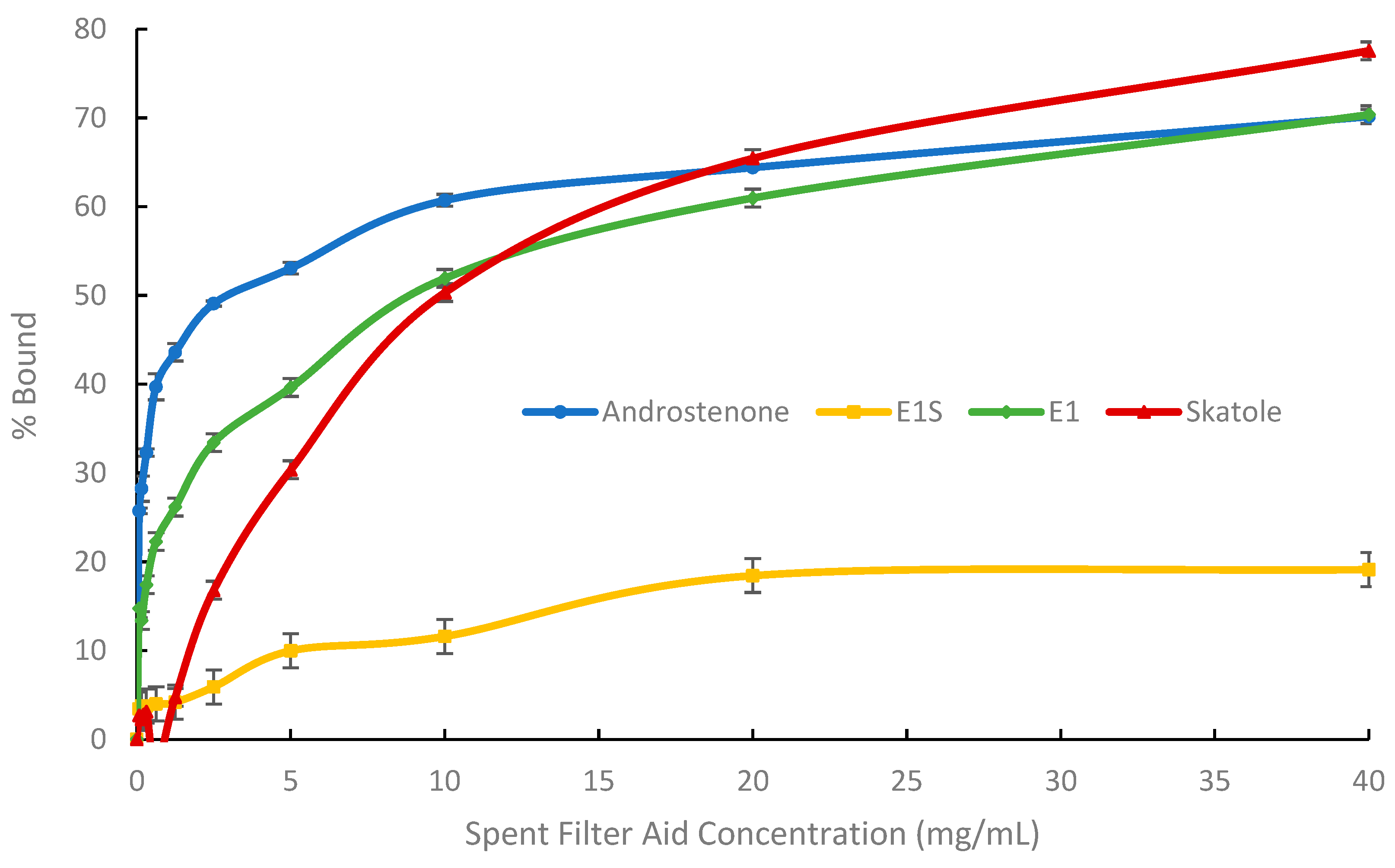 Biomolecules 15 01257 g004
