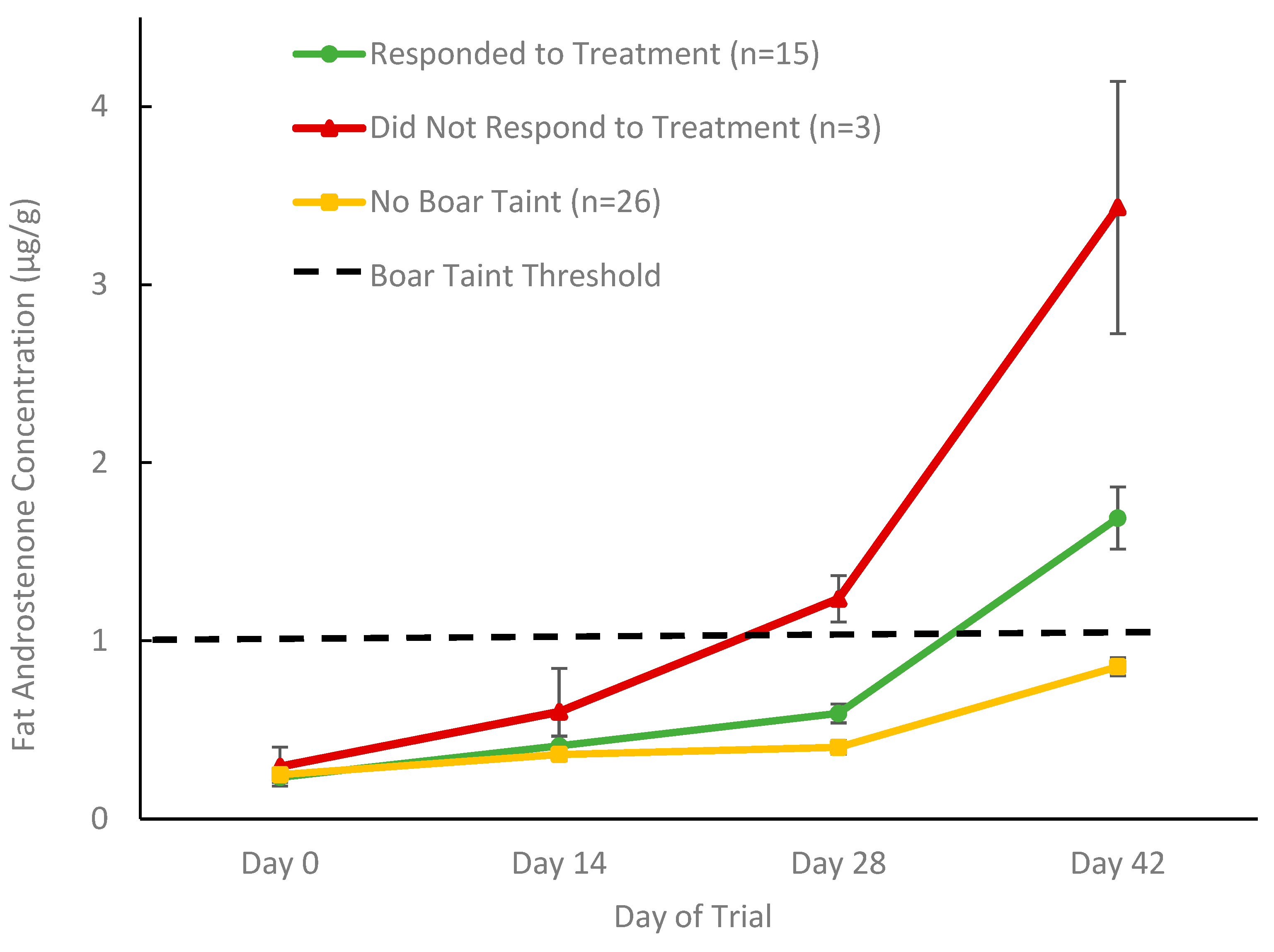 Biomolecules 15 01257 g005
