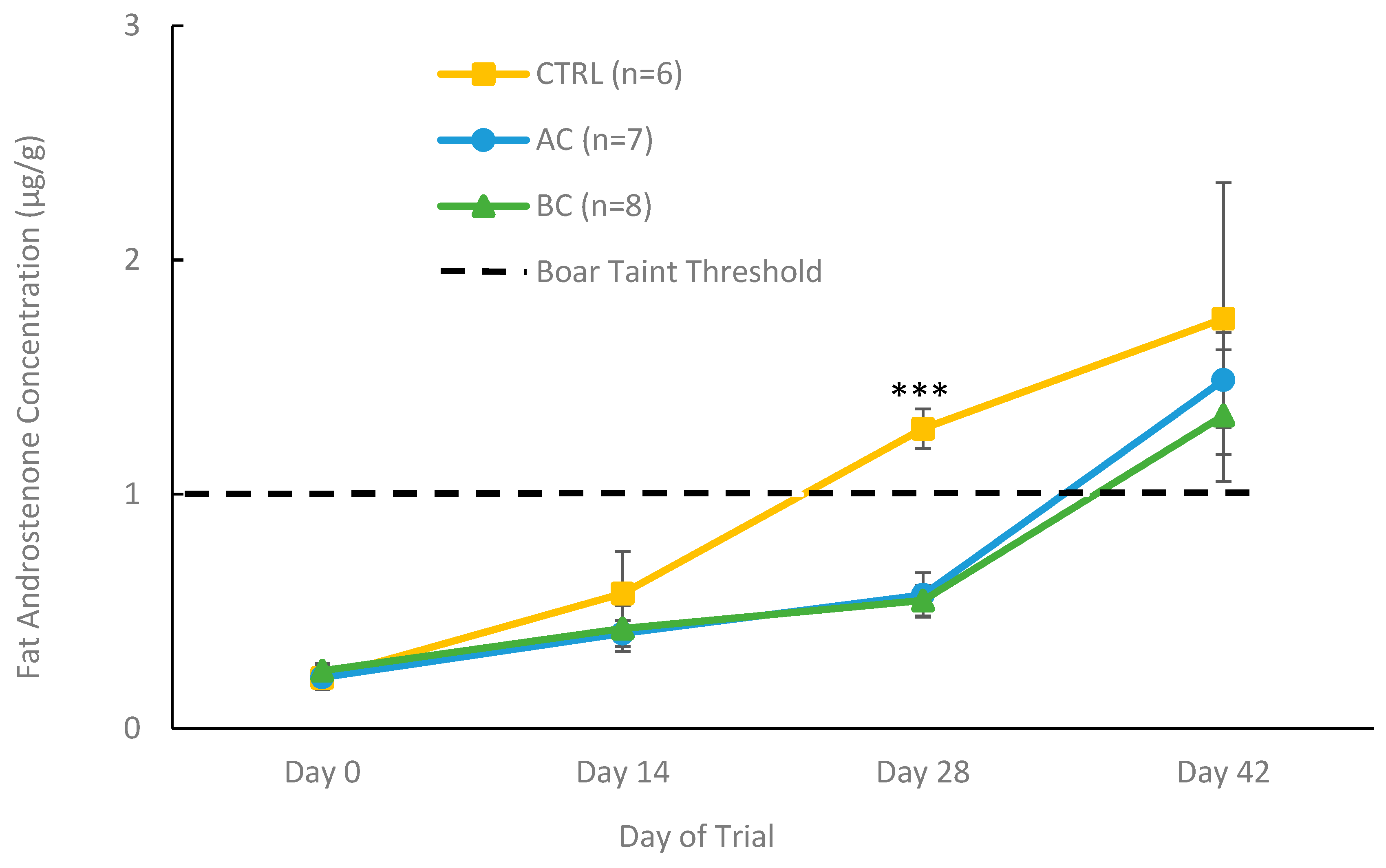 Biomolecules 15 01257 g006