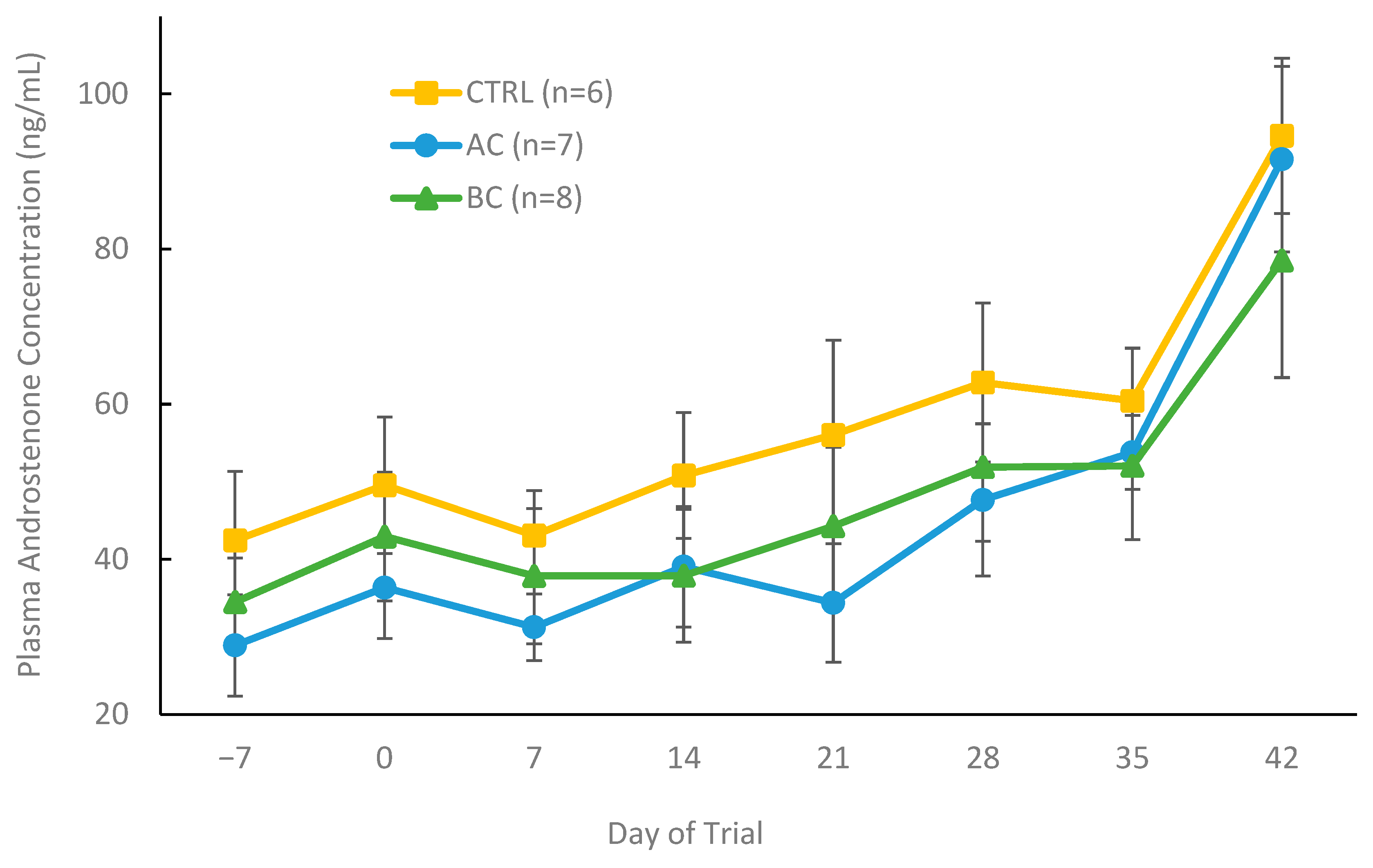 Biomolecules 15 01257 g008