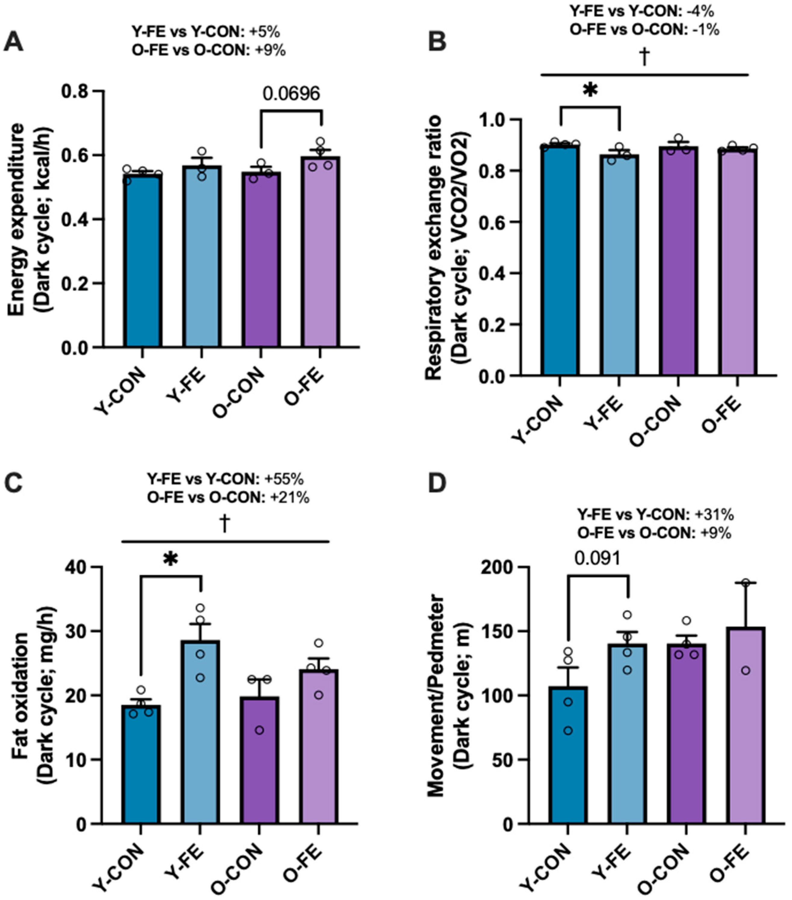 Biomolecules 15 01258 g003 Biomolecules 15 01258 g003