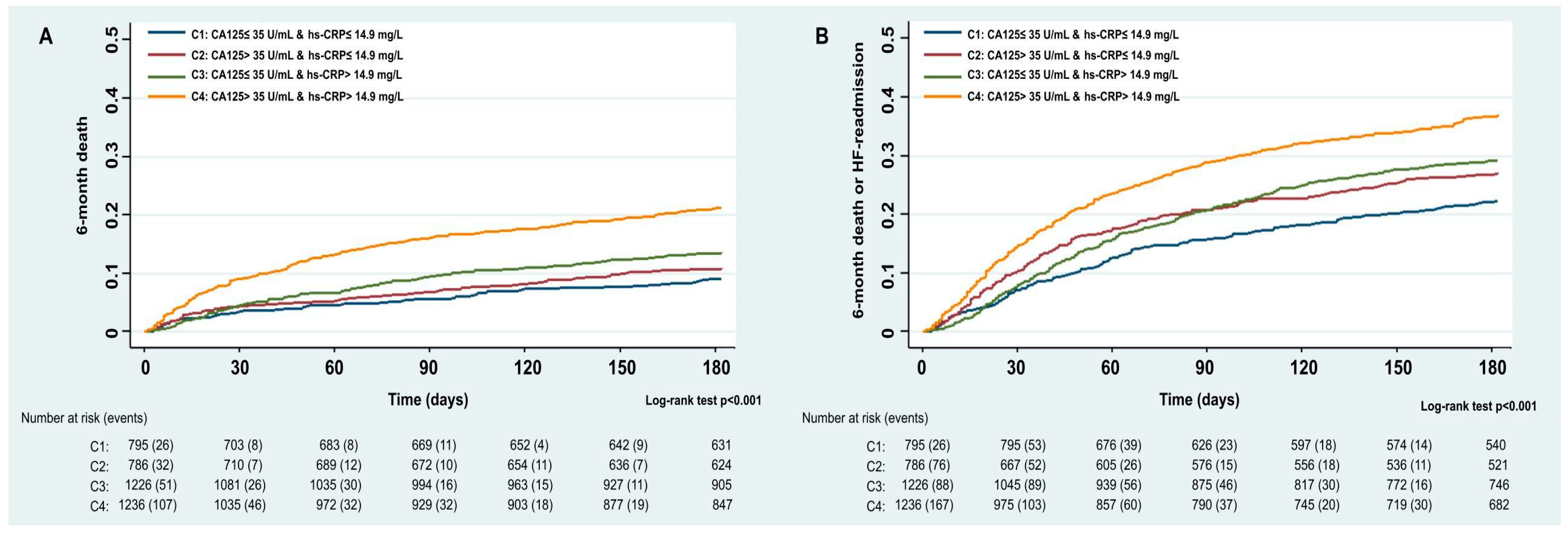 Biomolecules 15 01260 g001