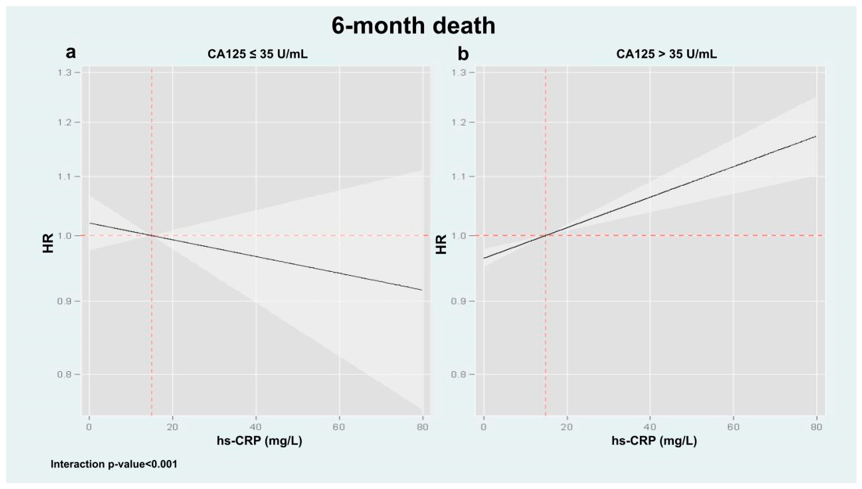 Biomolecules 15 01260 g002