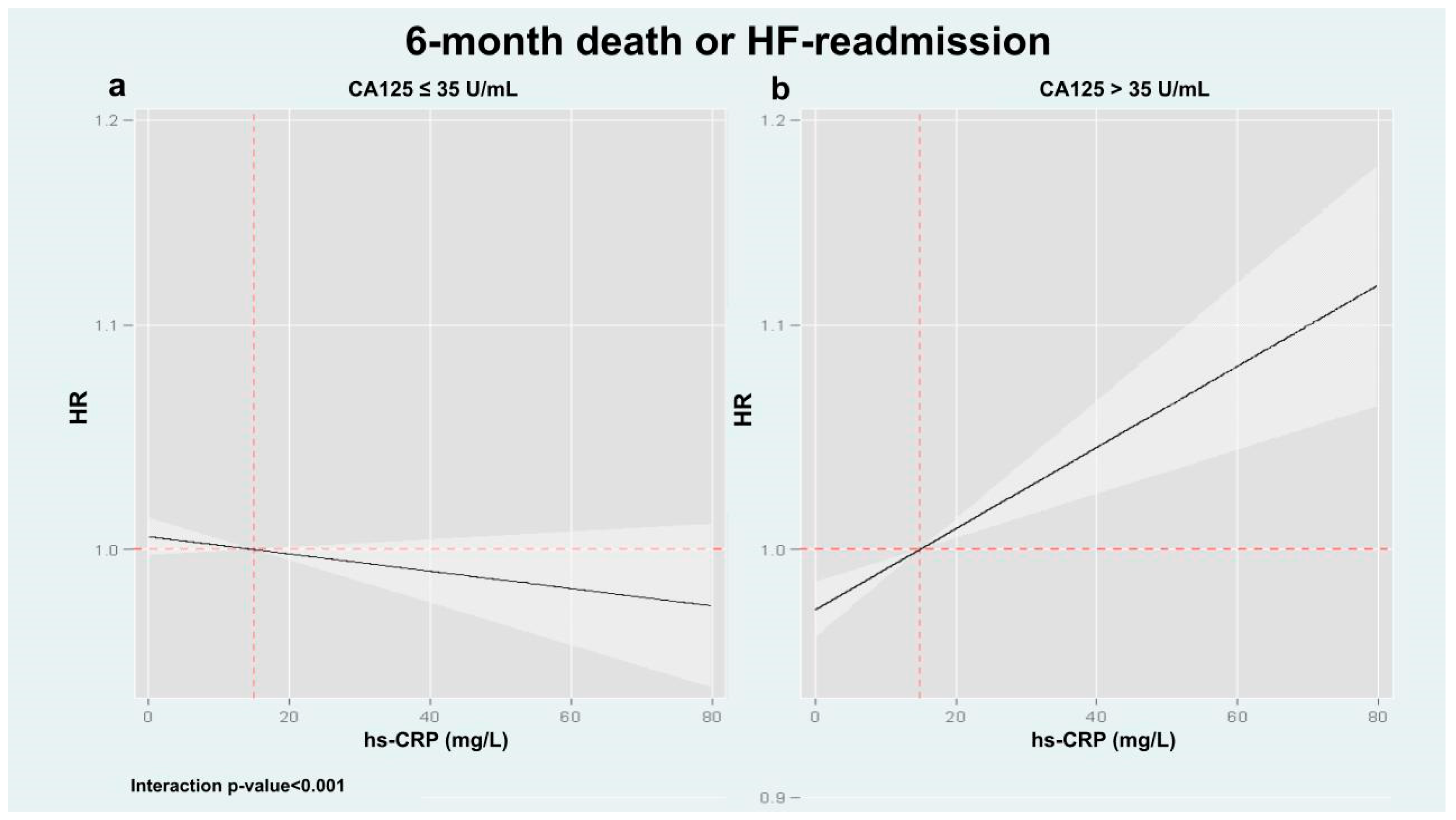 Biomolecules 15 01260 g003