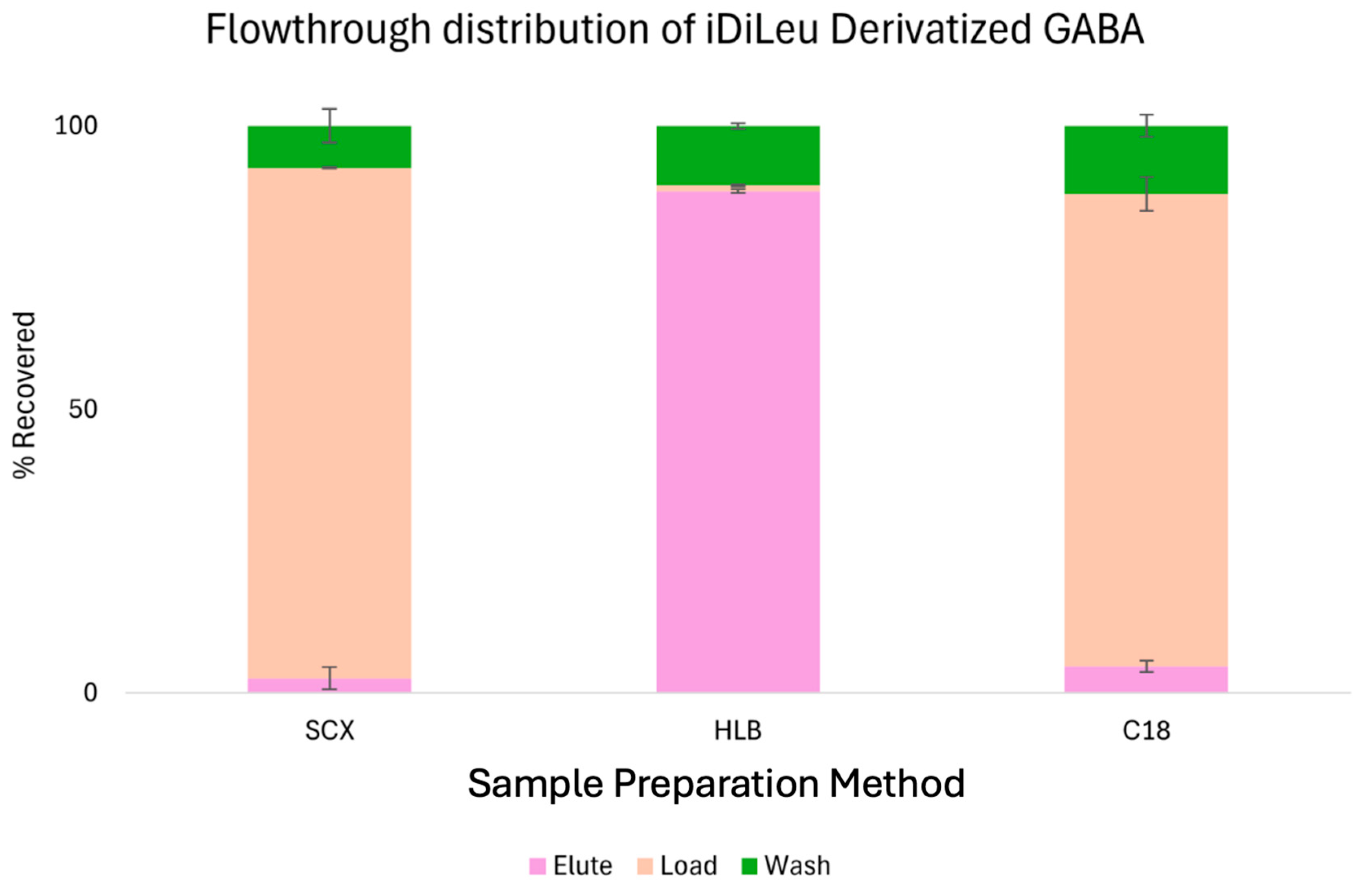 Biomolecules 15 01264 g001