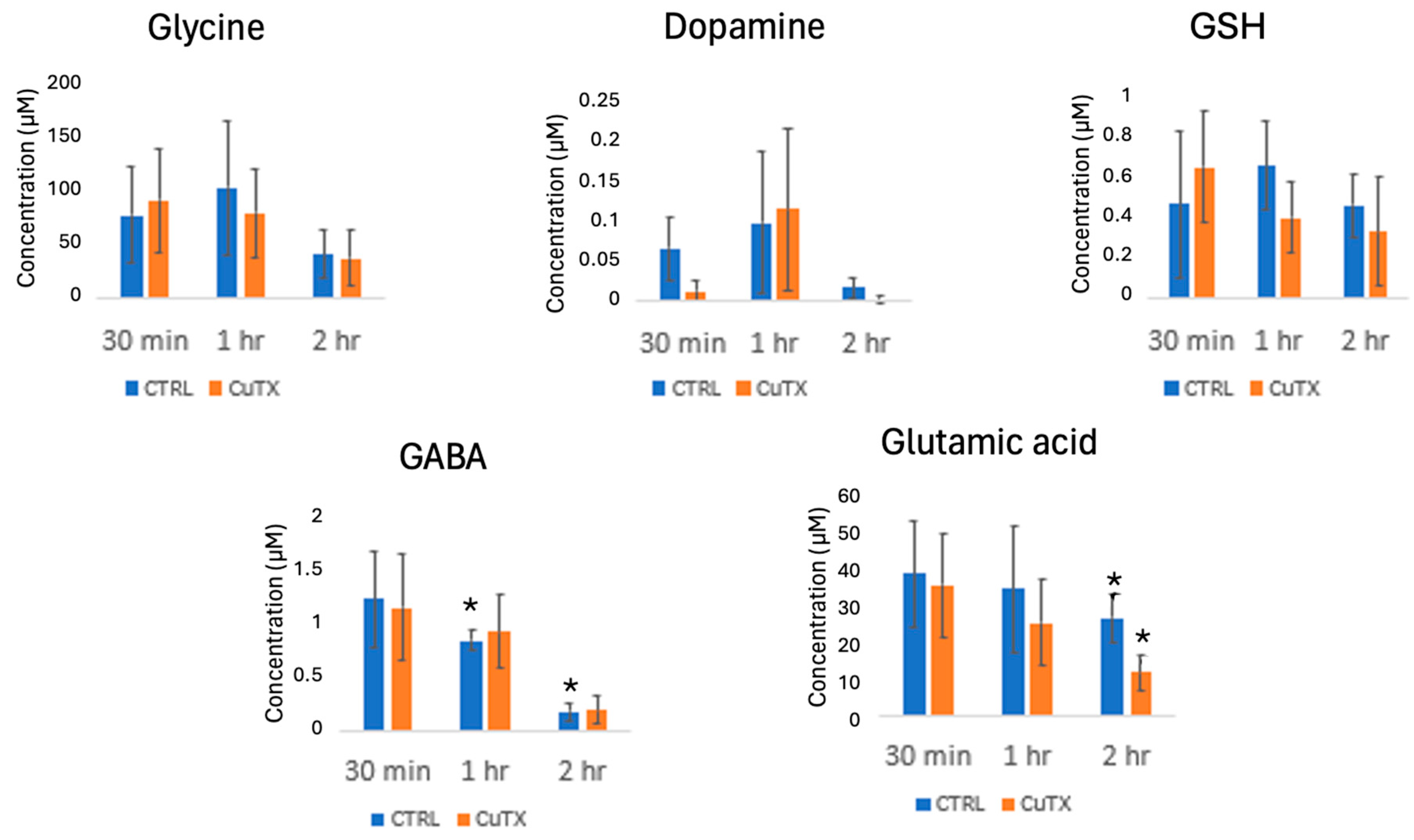 Biomolecules 15 01264 g003