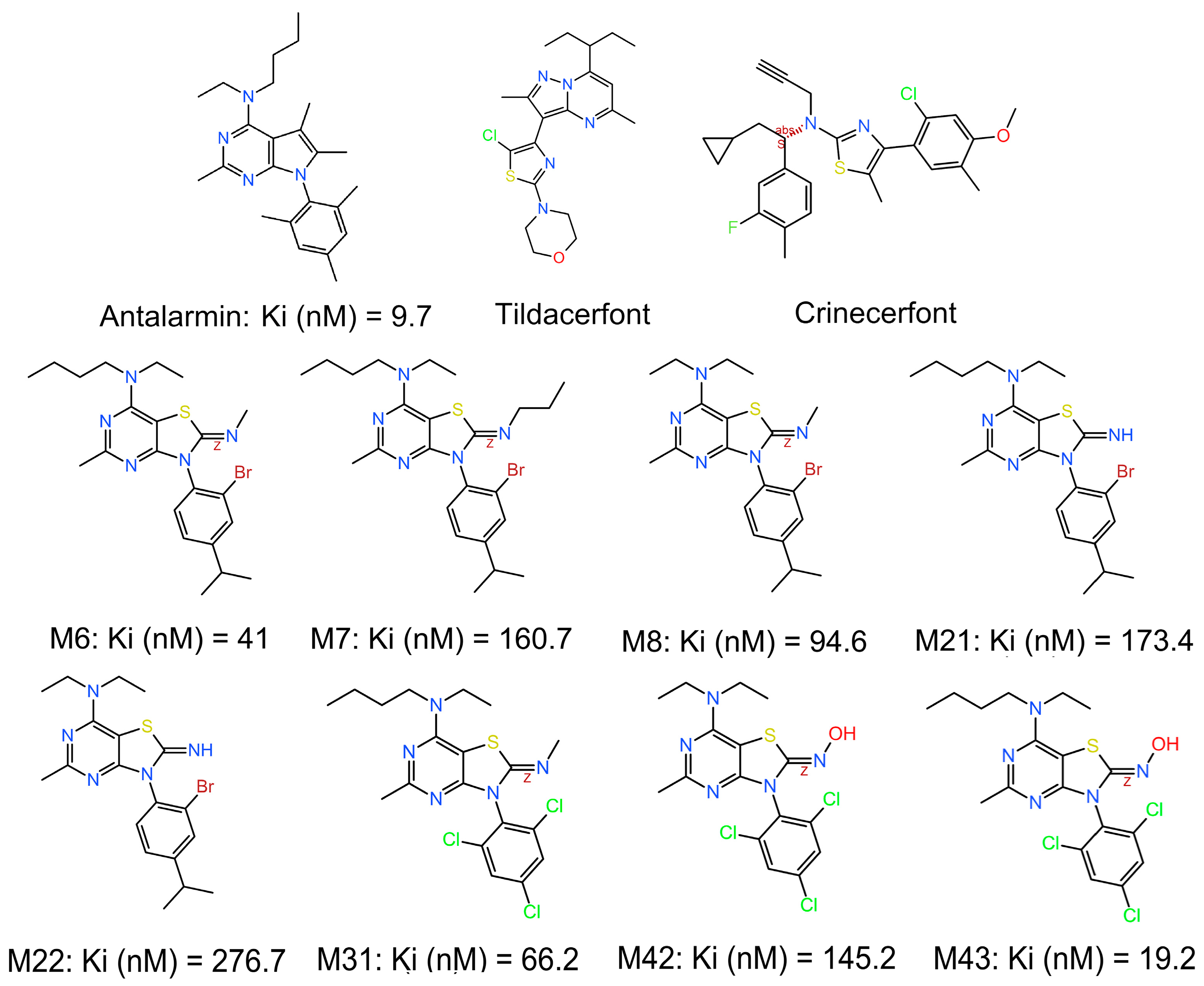 Biomolecules 15 01265 g001