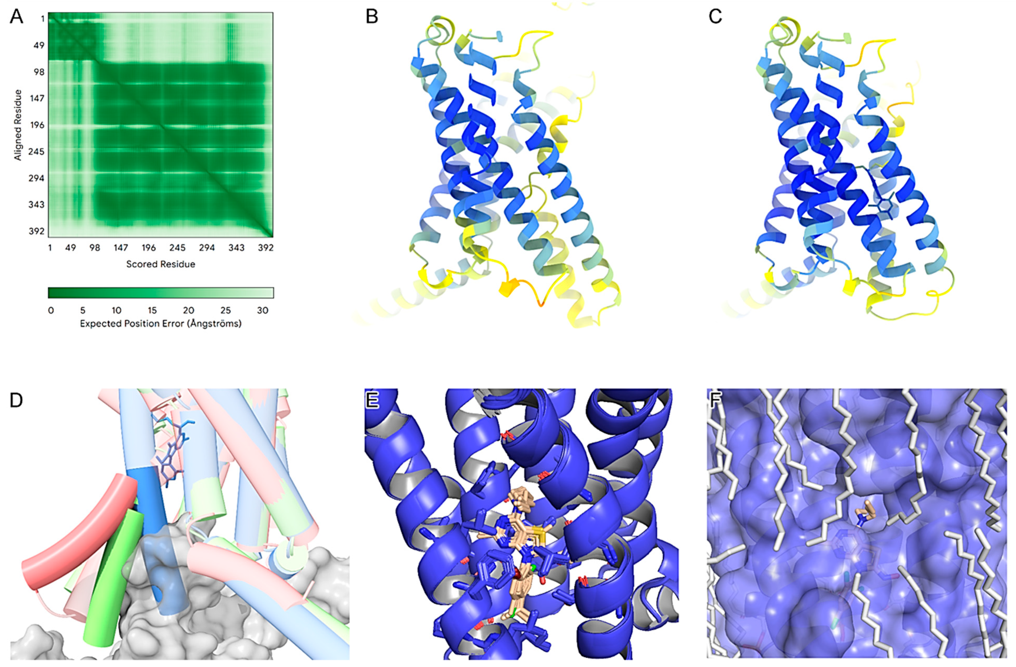 Biomolecules 15 01265 g002