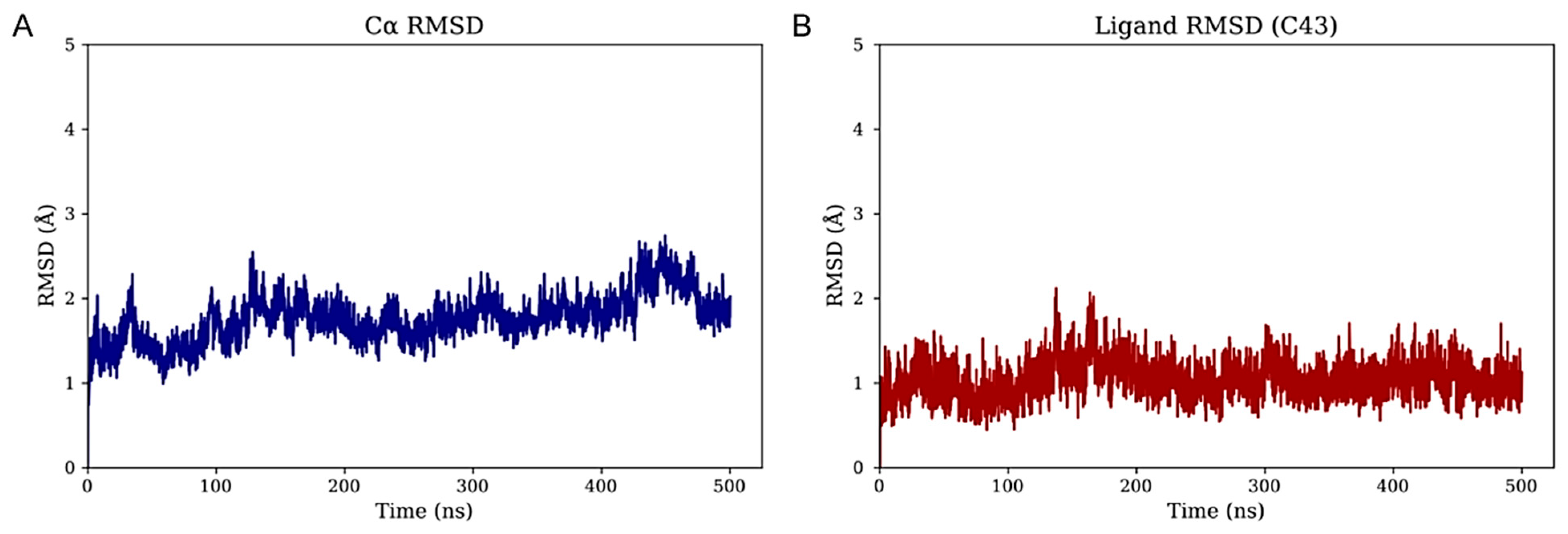 Biomolecules 15 01265 g003