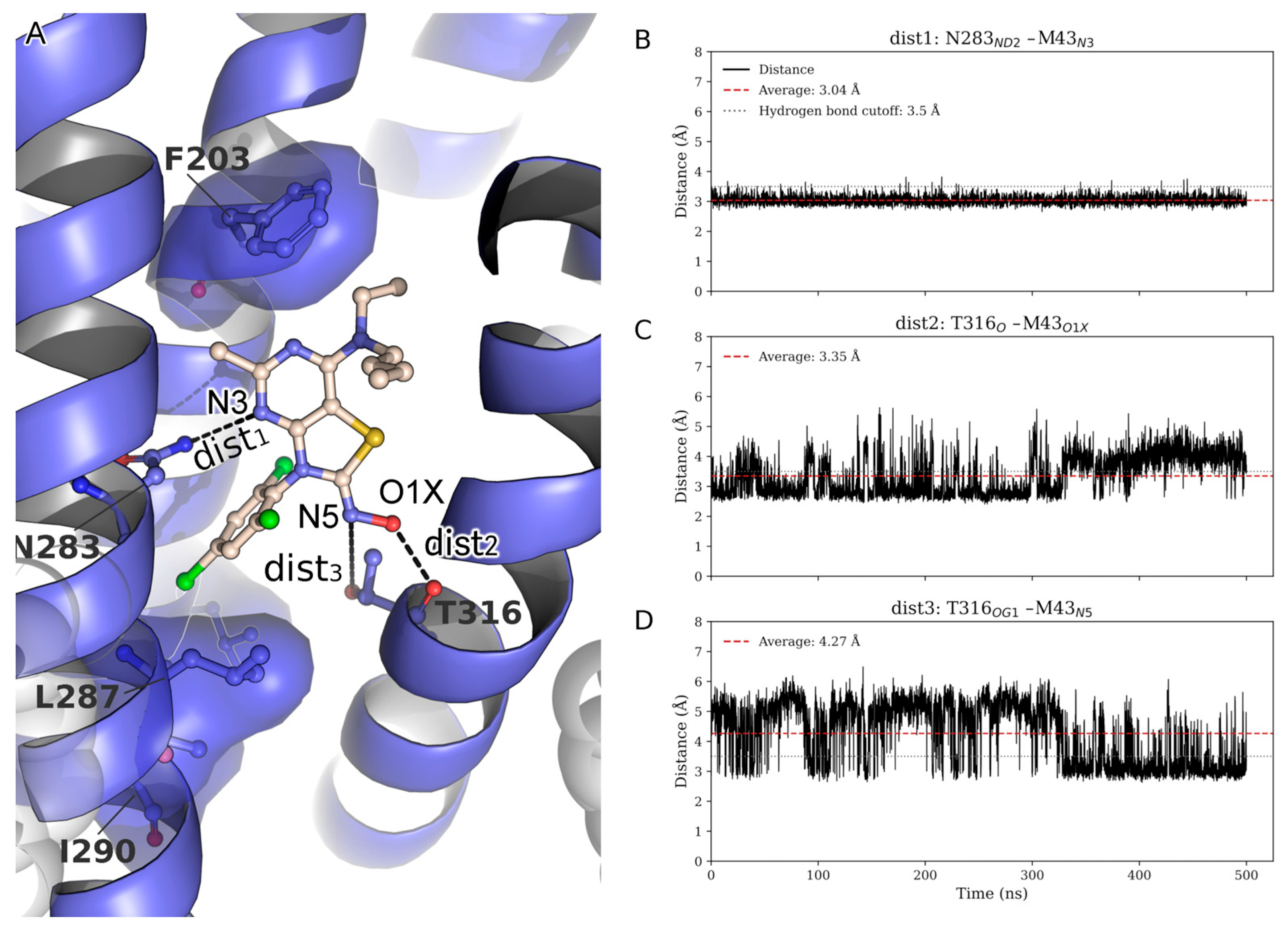 Biomolecules 15 01265 g004