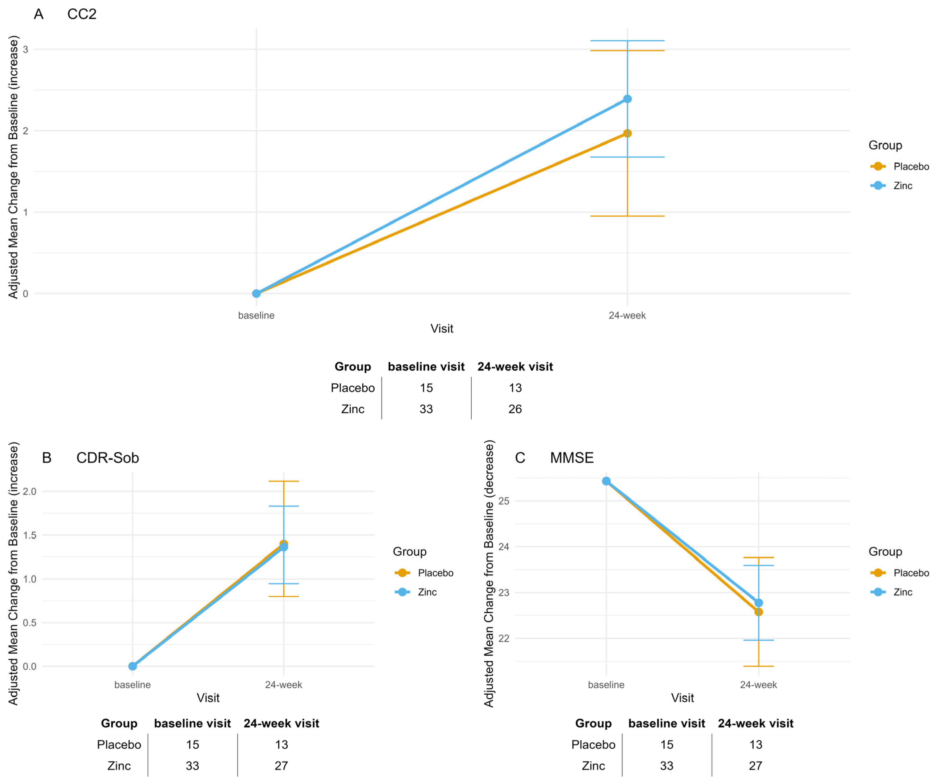 Biomolecules 15 01268 g002