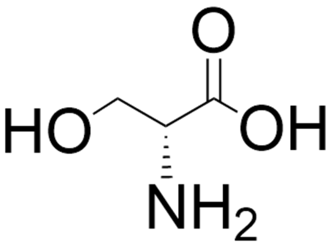 Biomolecules 15 01270 g001