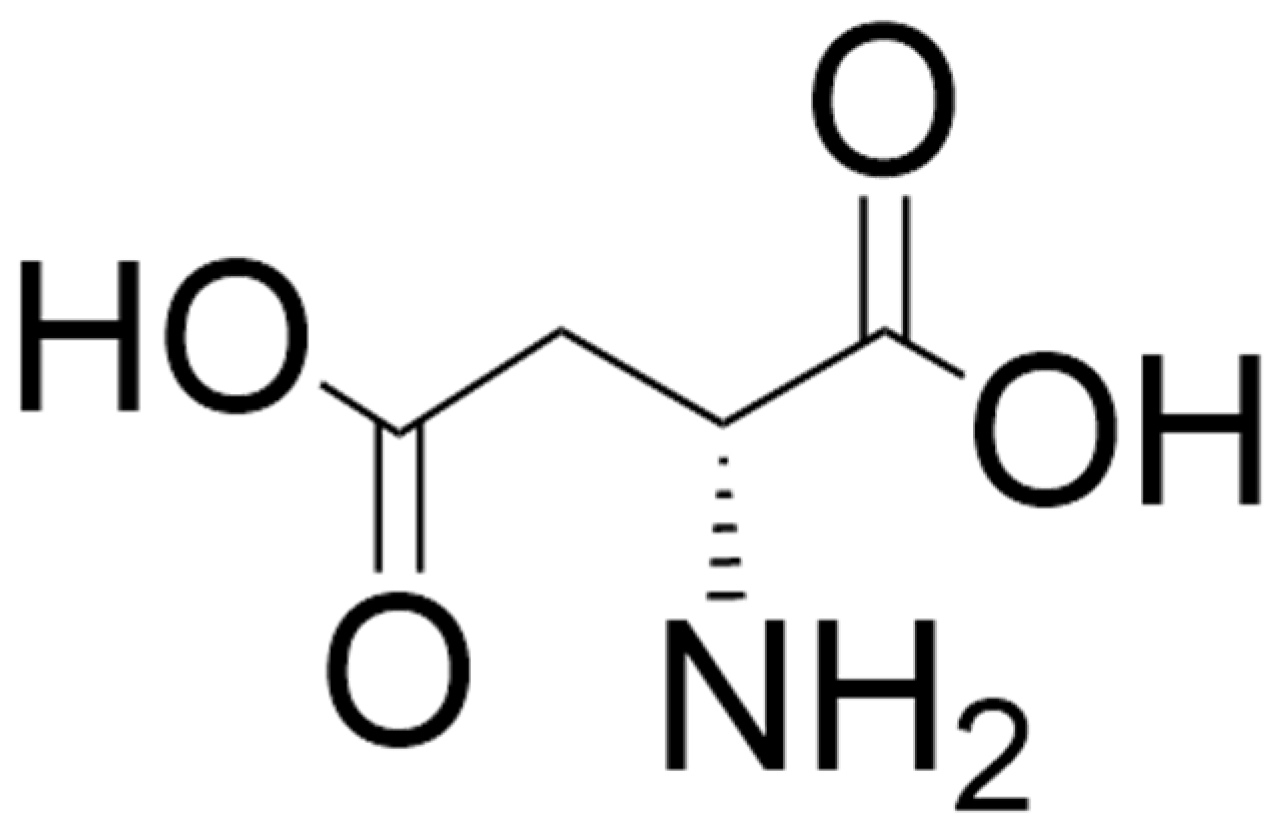 Biomolecules 15 01270 g003