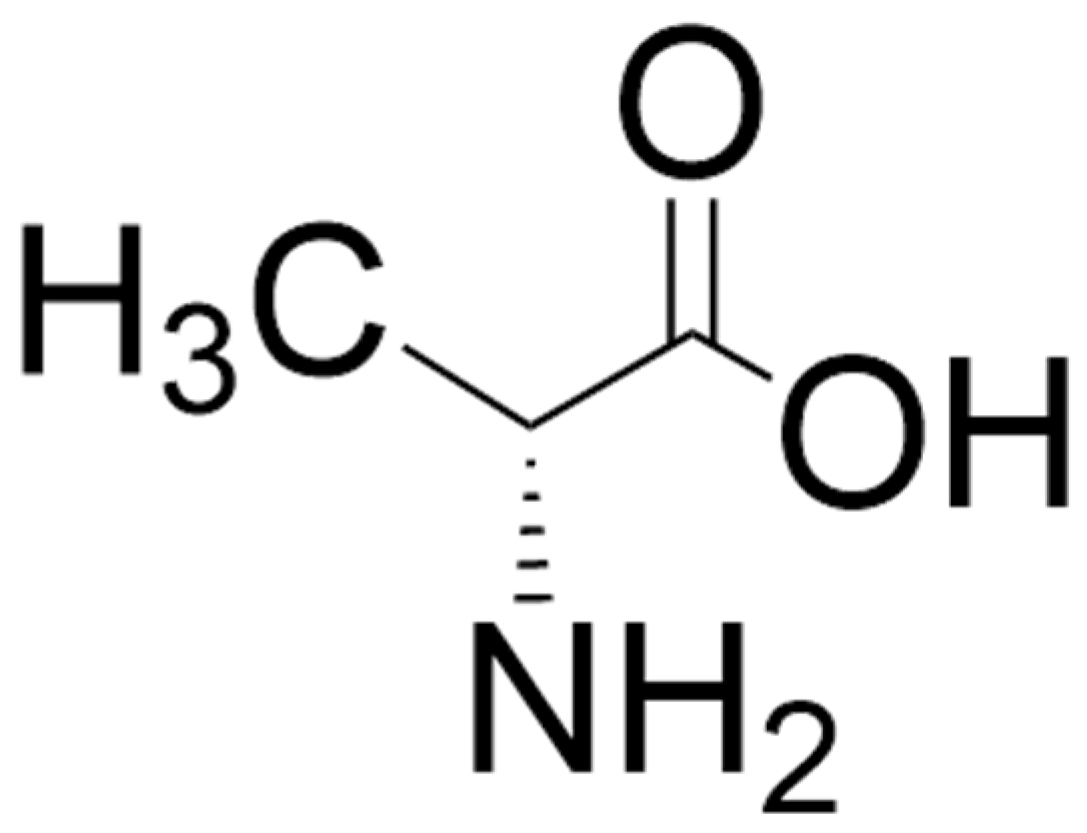 Biomolecules 15 01270 g004