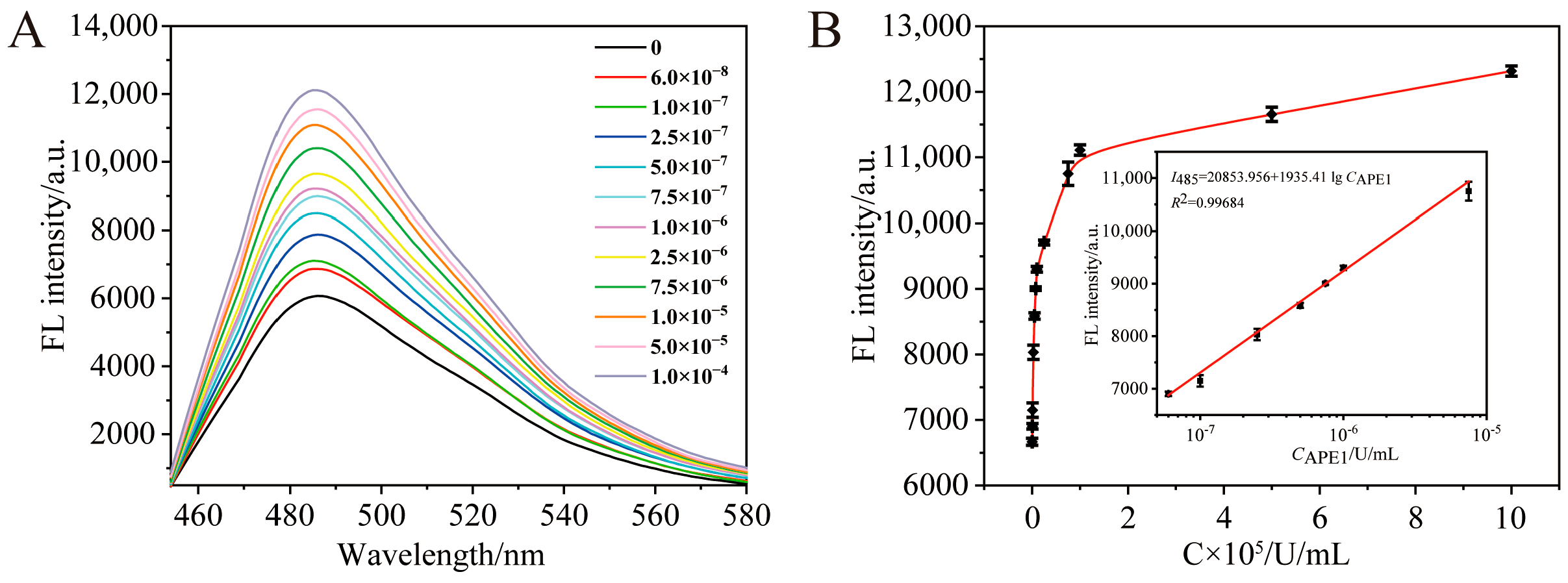 Biomolecules 15 01275 g003