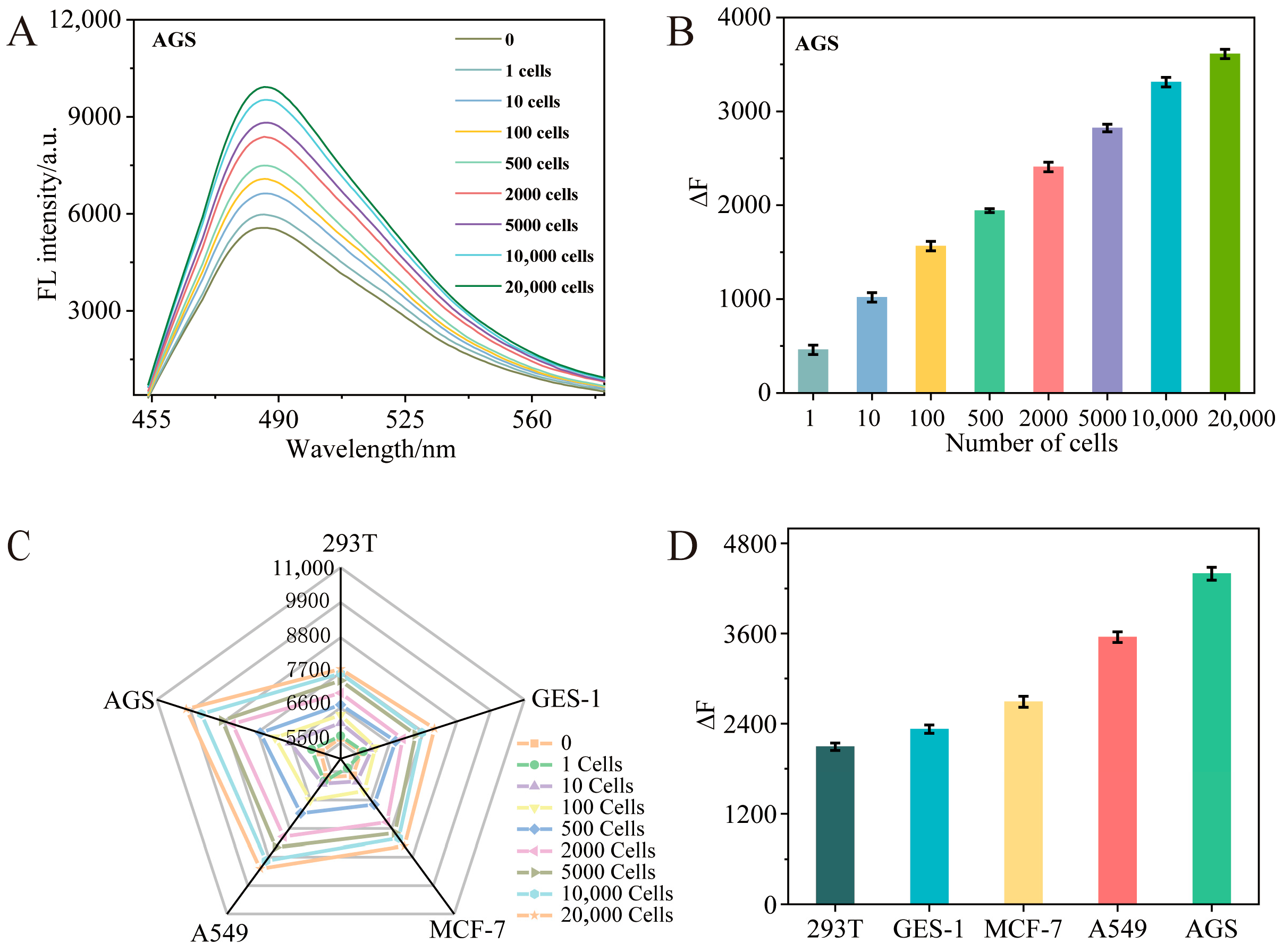 Biomolecules 15 01275 g005