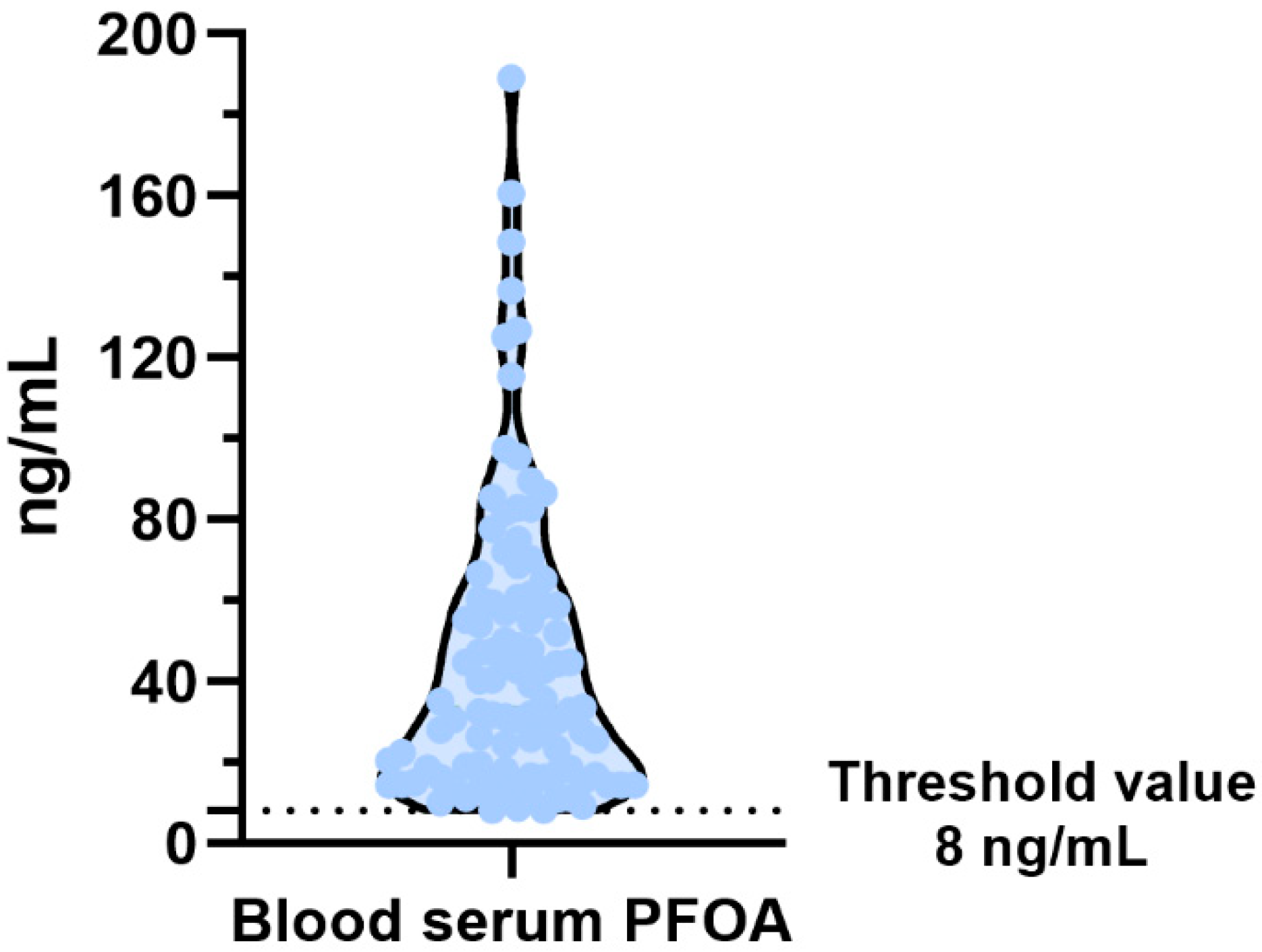 Biomolecules 15 01279 g002