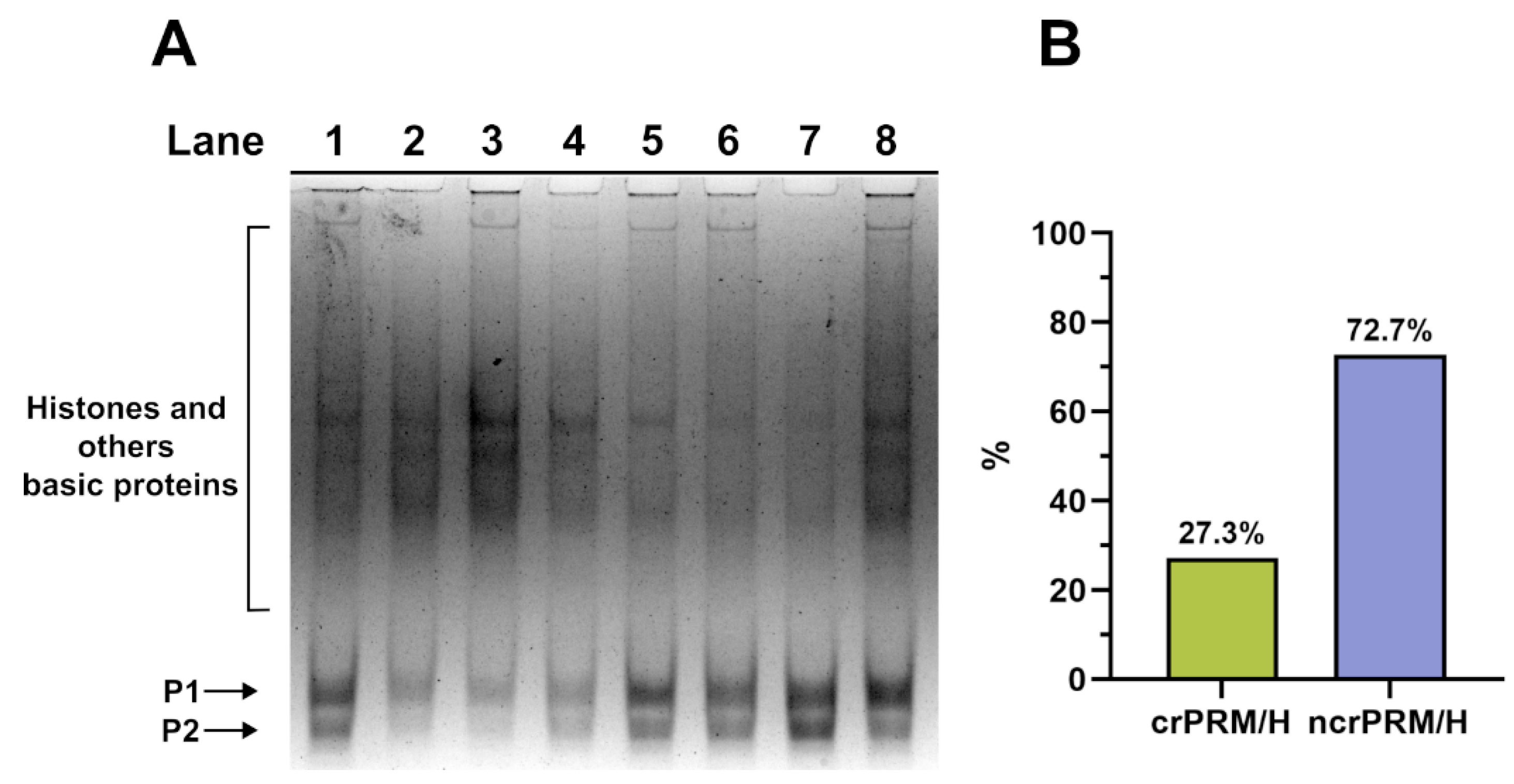 Biomolecules 15 01279 g003