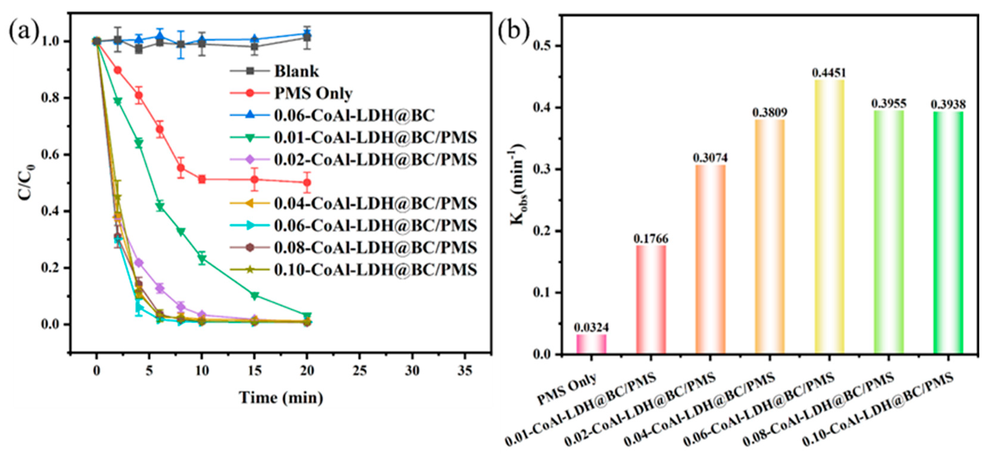 Biomolecules 15 01283 g005 Biomolecules 15 01283 g005