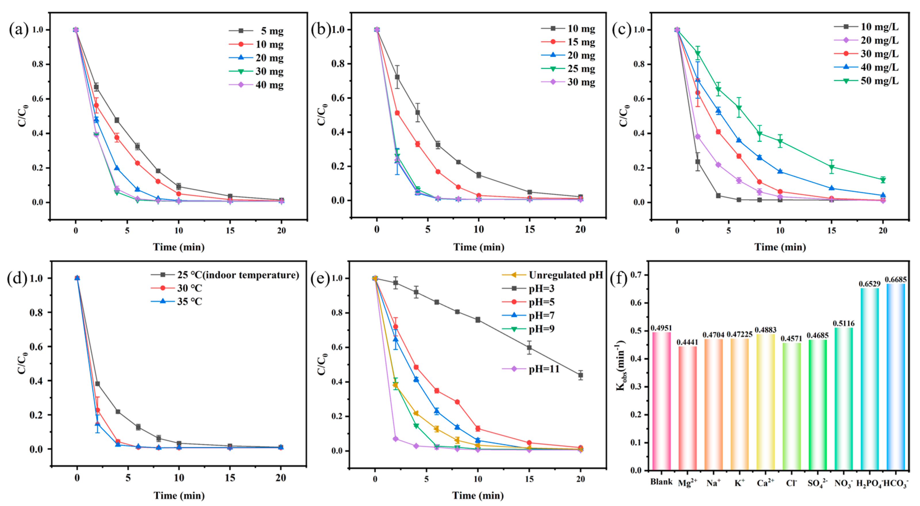 Biomolecules 15 01283 g006 Biomolecules 15 01283 g006