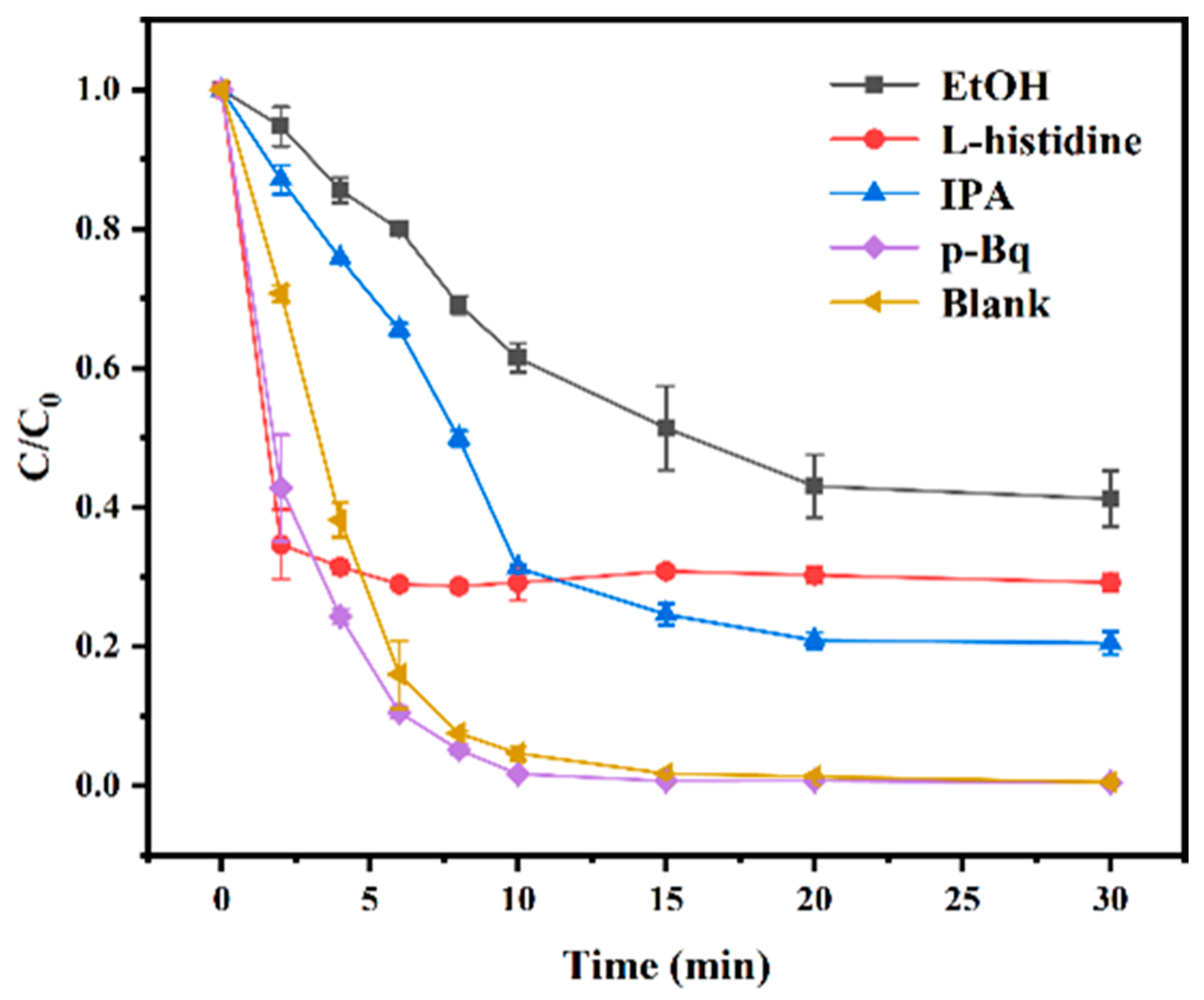 Biomolecules 15 01283 g009 Biomolecules 15 01283 g009