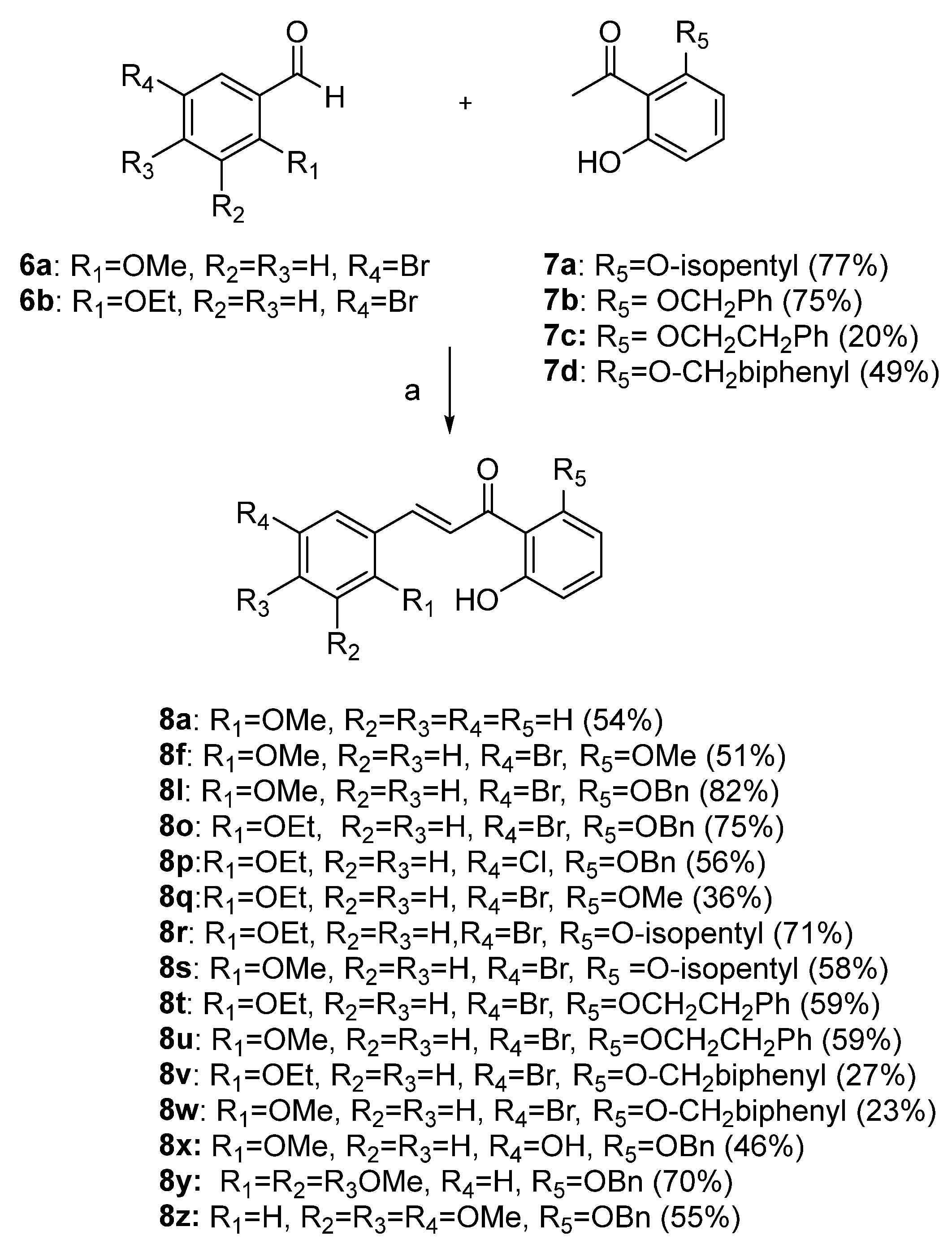 Biomolecules 15 01285 g003