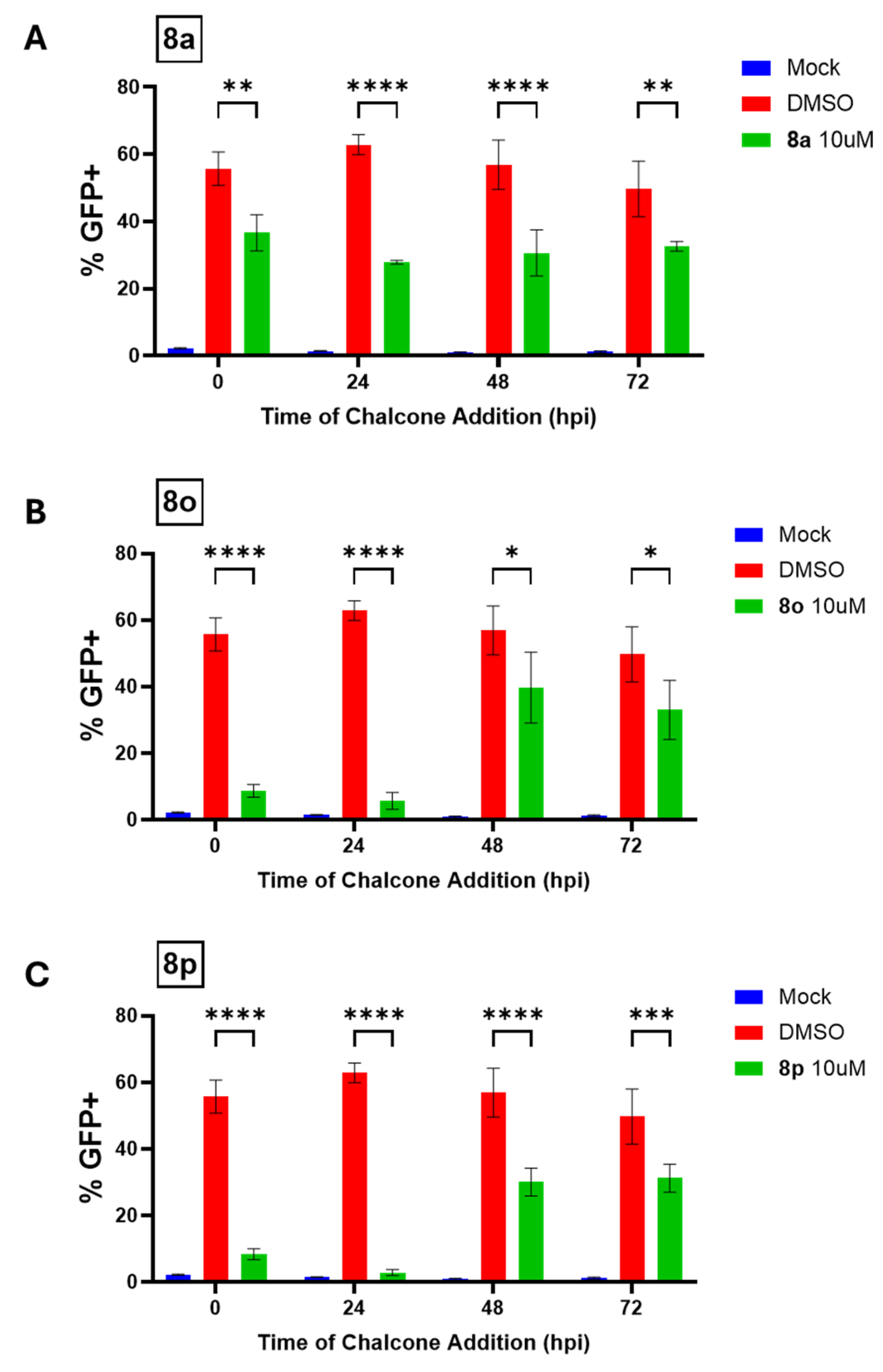 Biomolecules 15 01285 g007