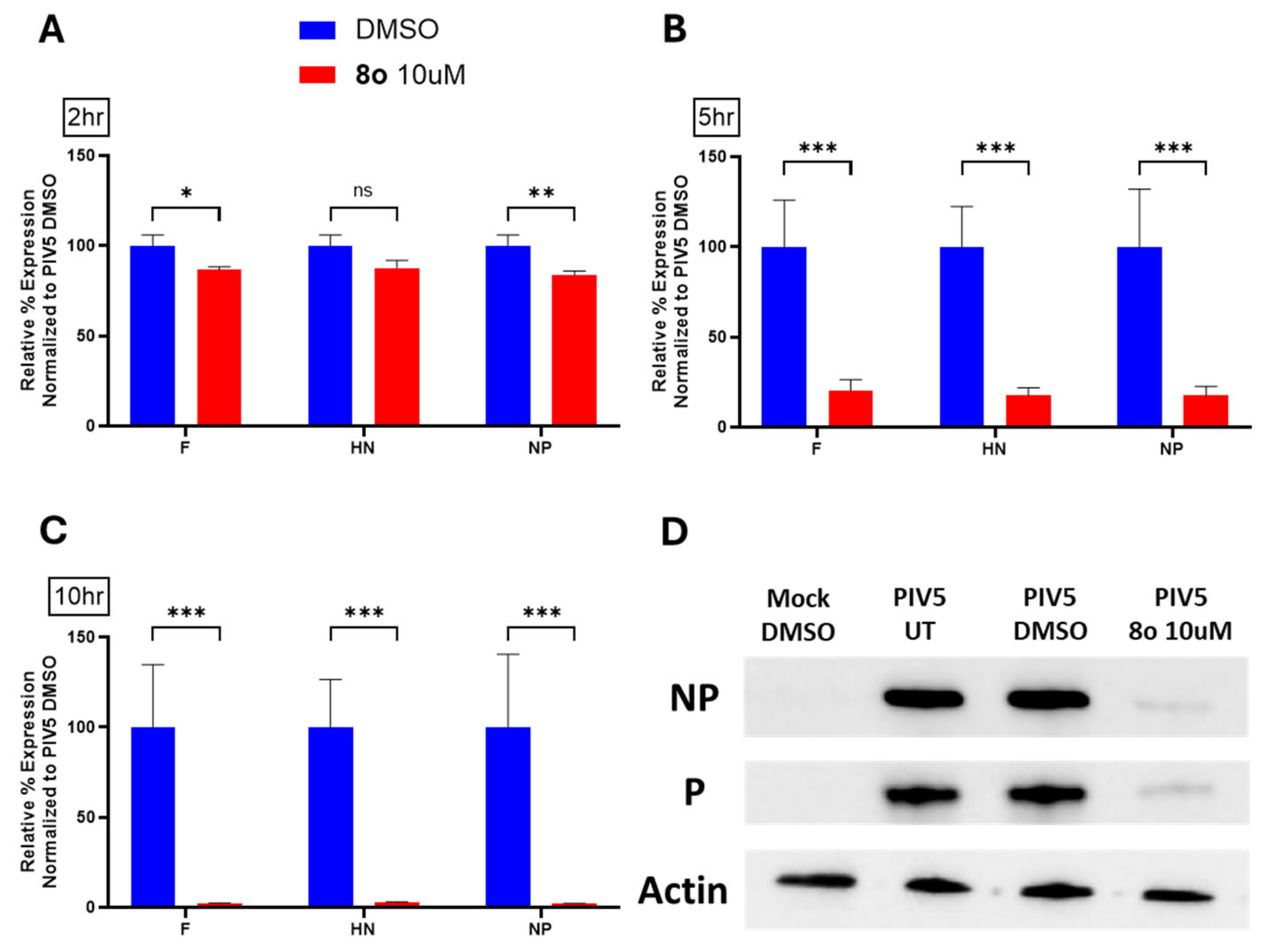 Biomolecules 15 01285 g008