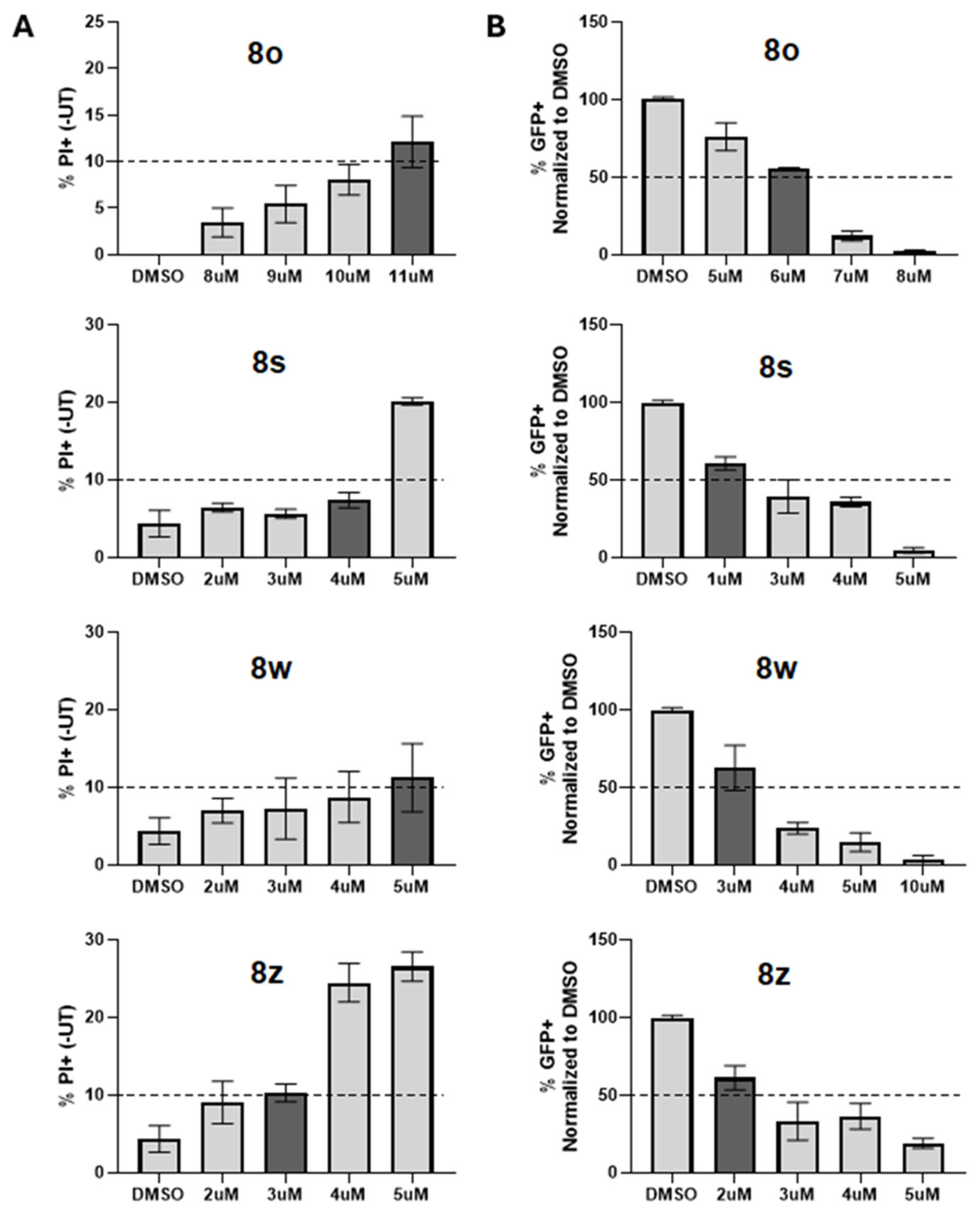 Biomolecules 15 01285 g011