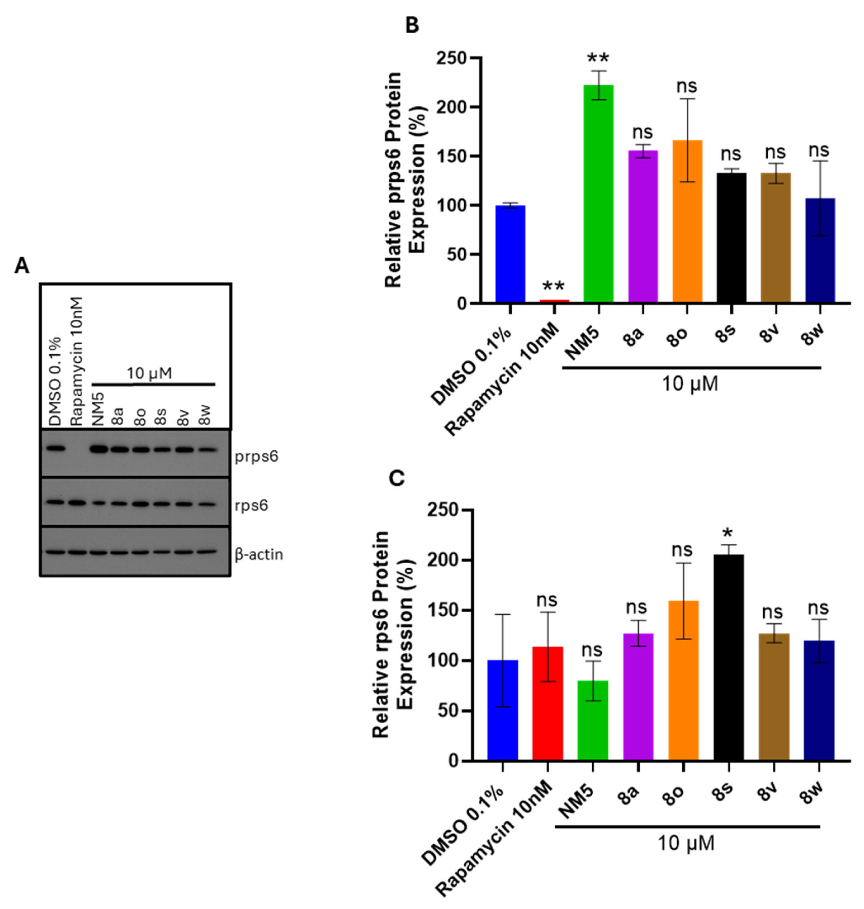 Biomolecules 15 01285 g012