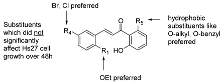 Biomolecules 15 01285 i001