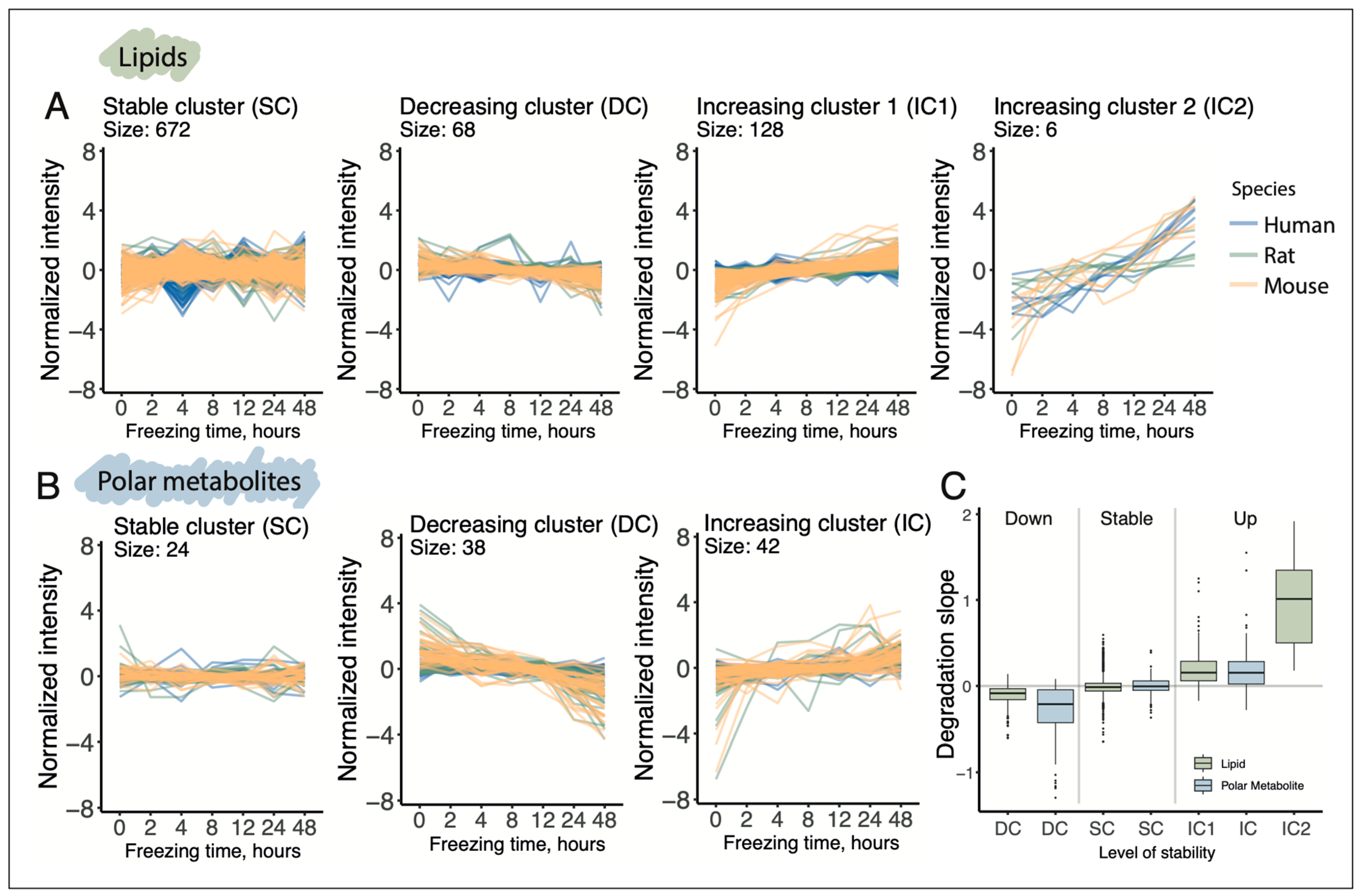Biomolecules 15 01288 g003