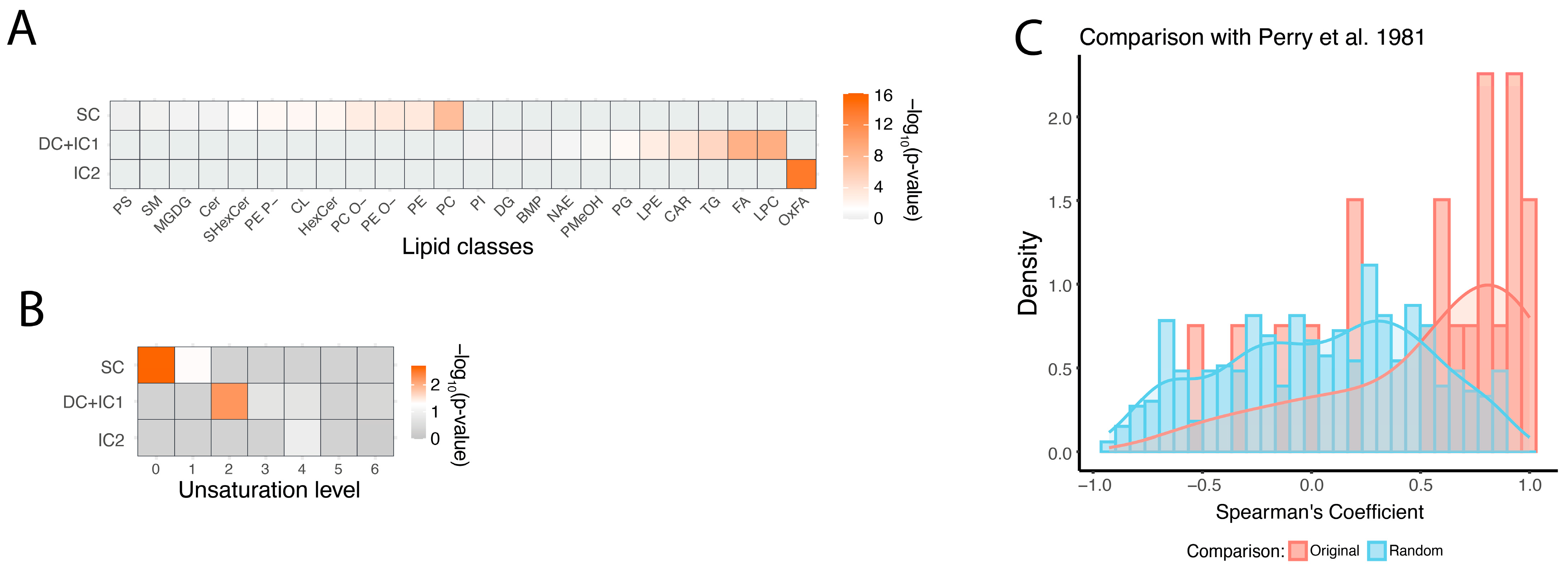 Biomolecules 15 01288 g004