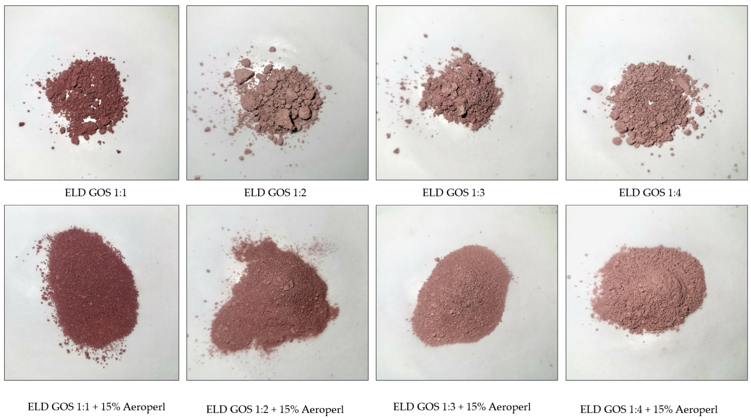 Biomolecules 15 01289 g005