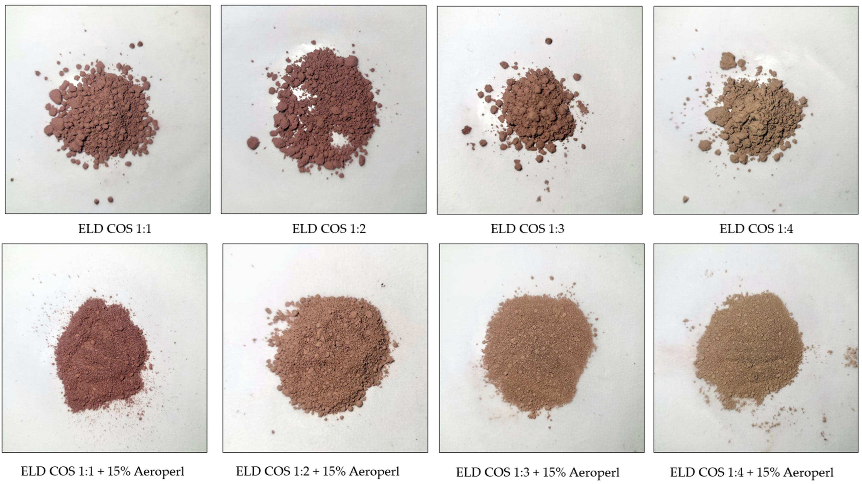 Biomolecules 15 01289 g006