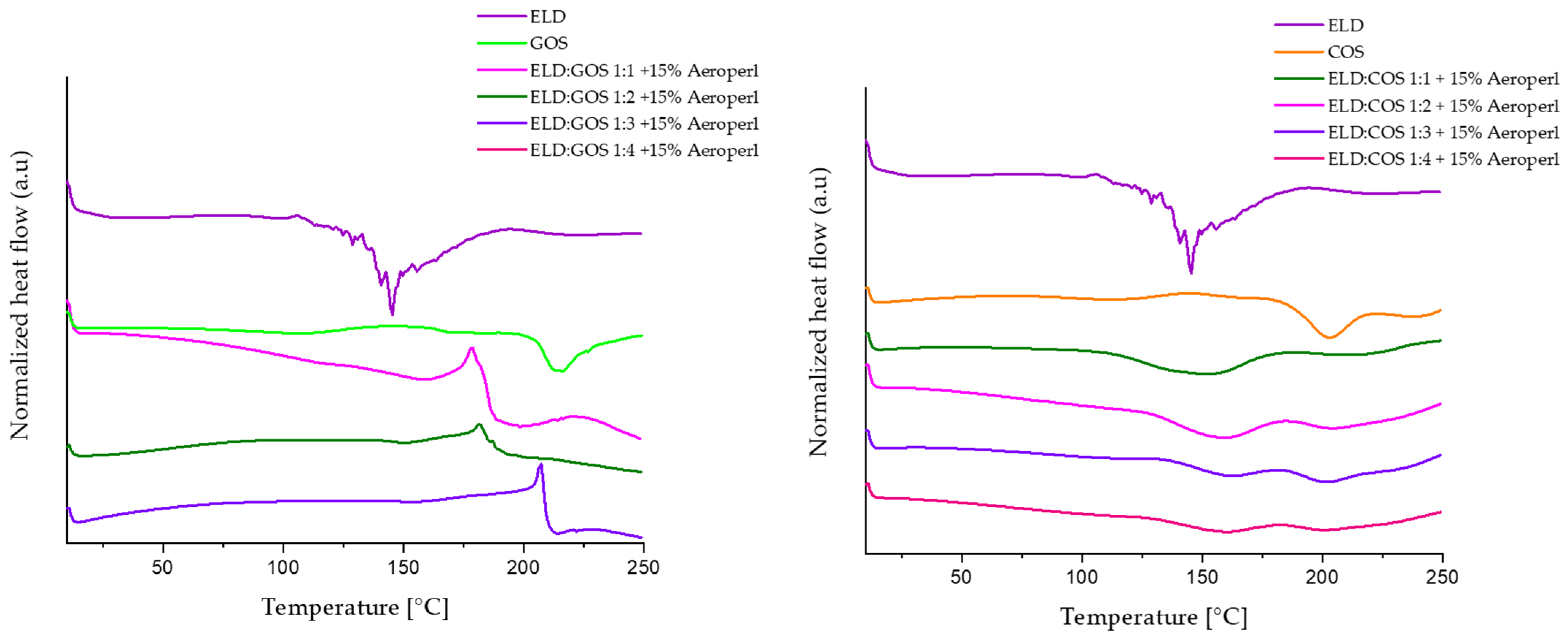 Biomolecules 15 01289 g011